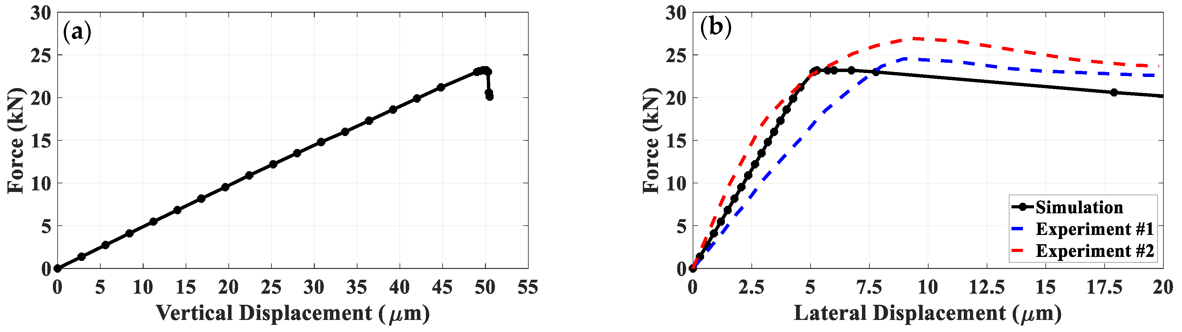 Minerals 11 00162 g002