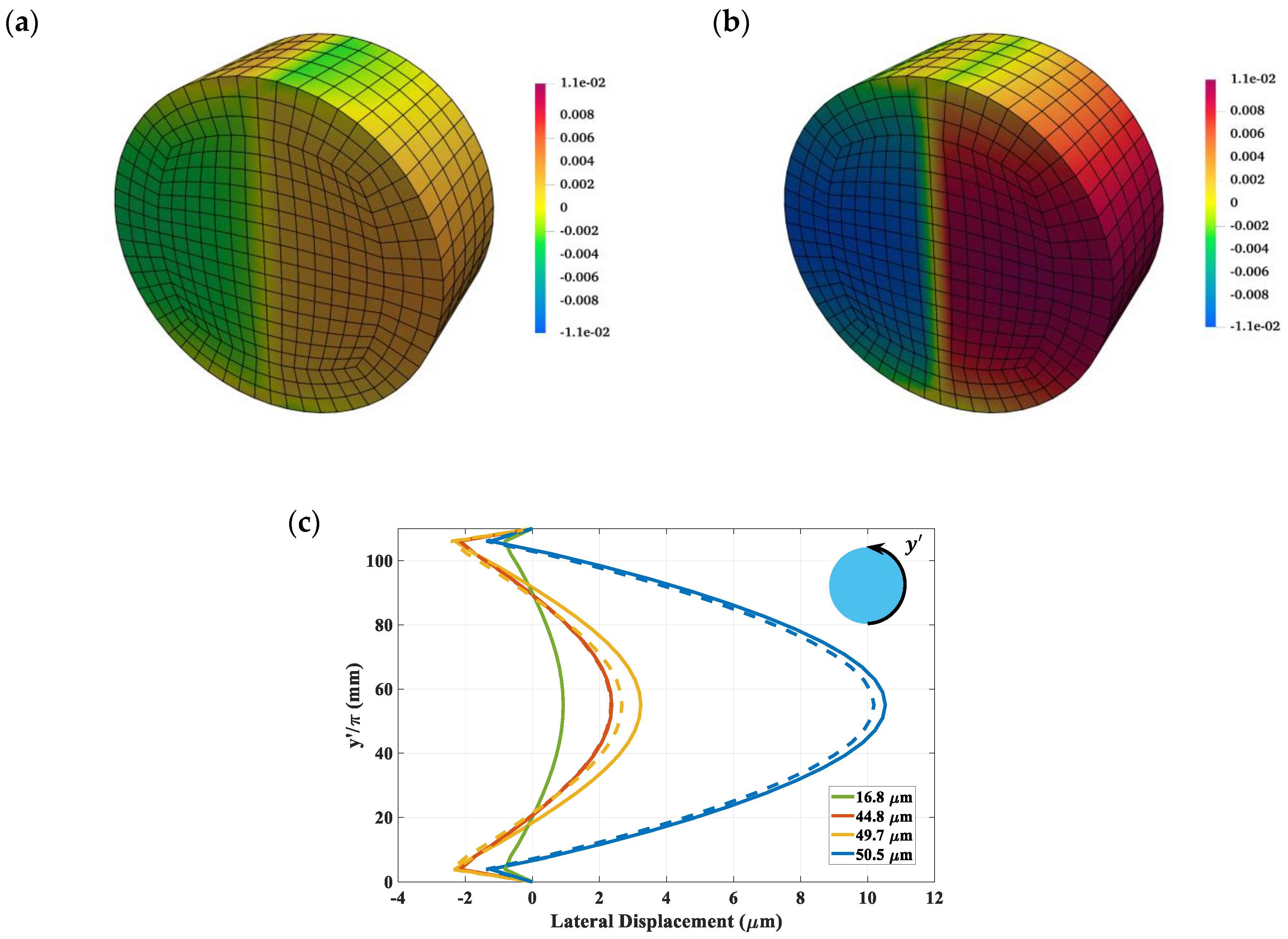 Minerals 11 00162 g003