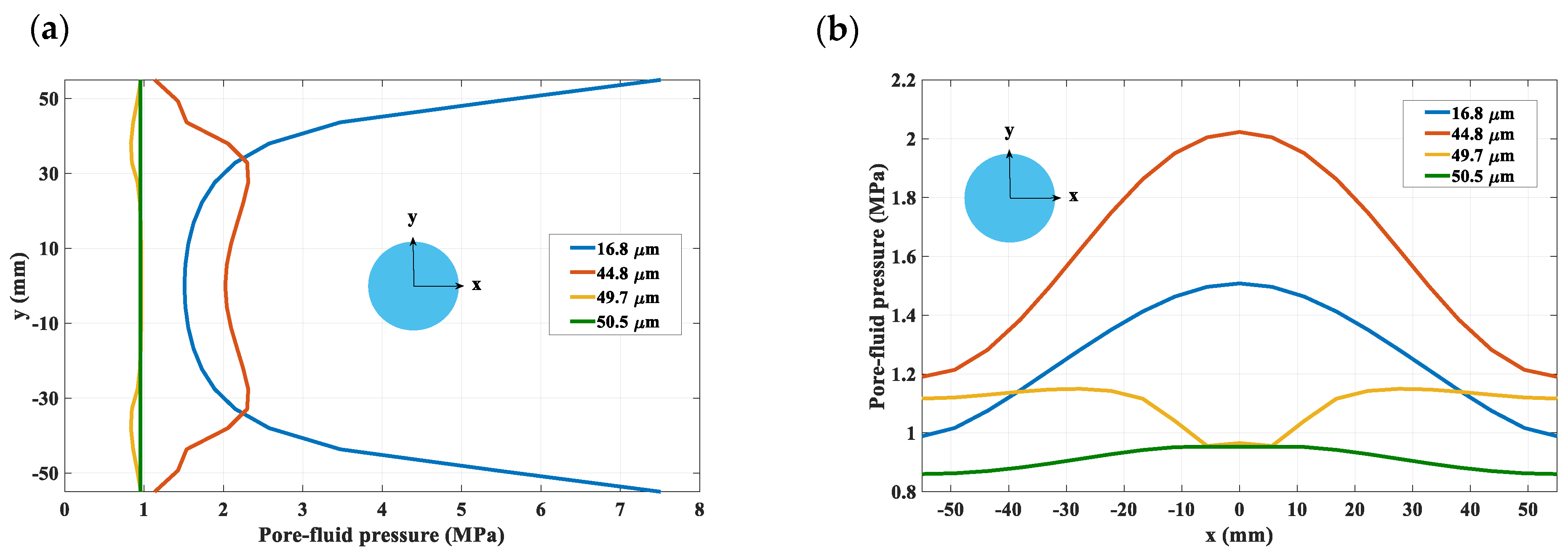 Minerals 11 00162 g006