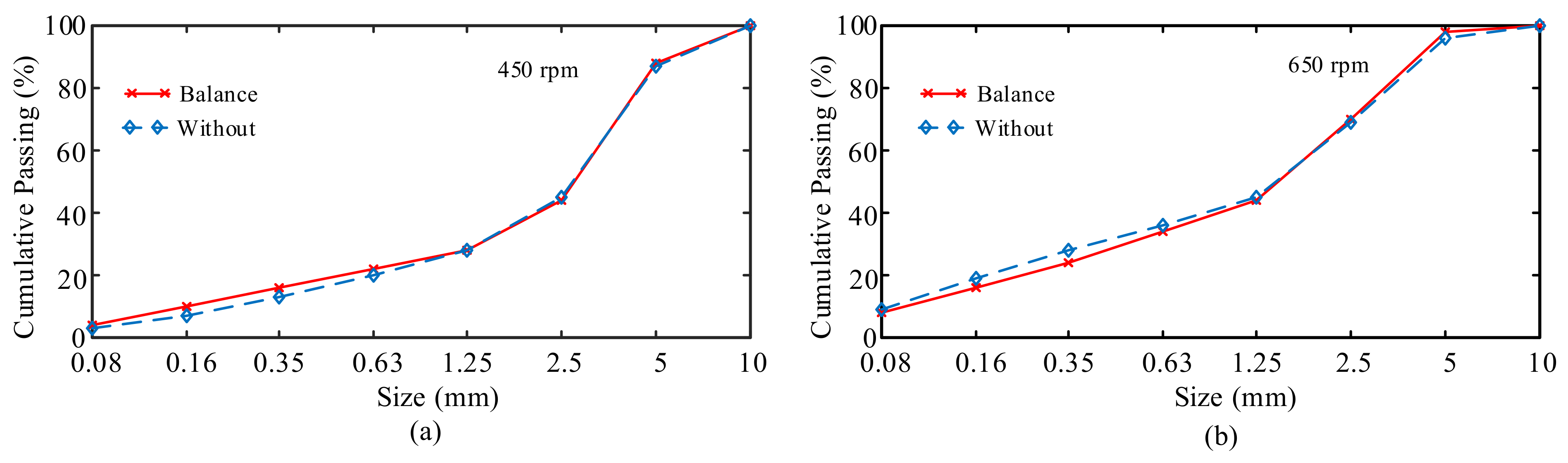Minerals 11 00163 g015