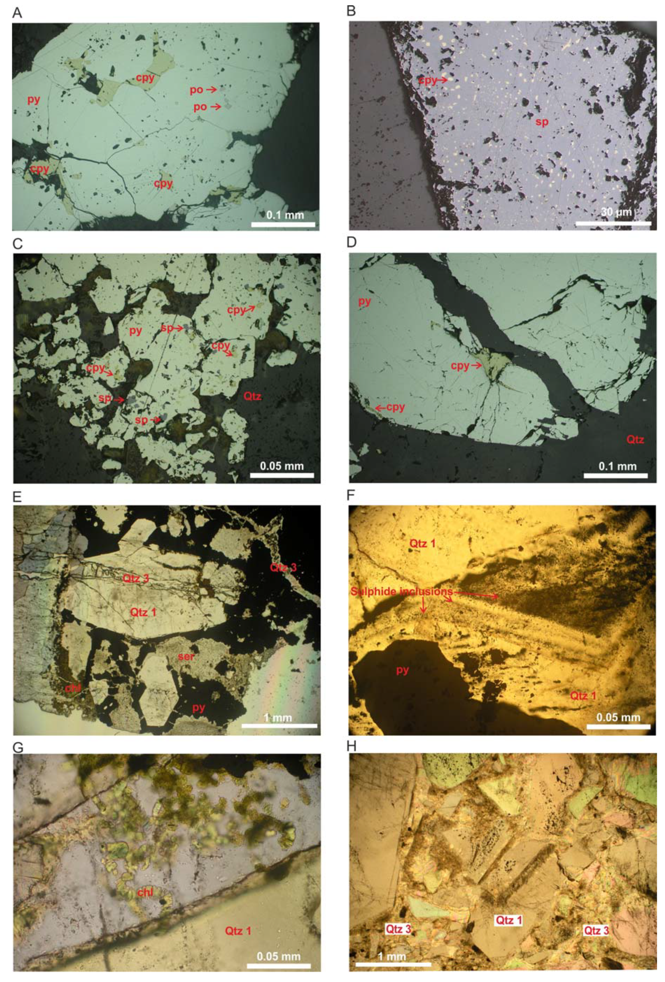 Minerals 11 00165 g002 Minerals 11 00165 g002