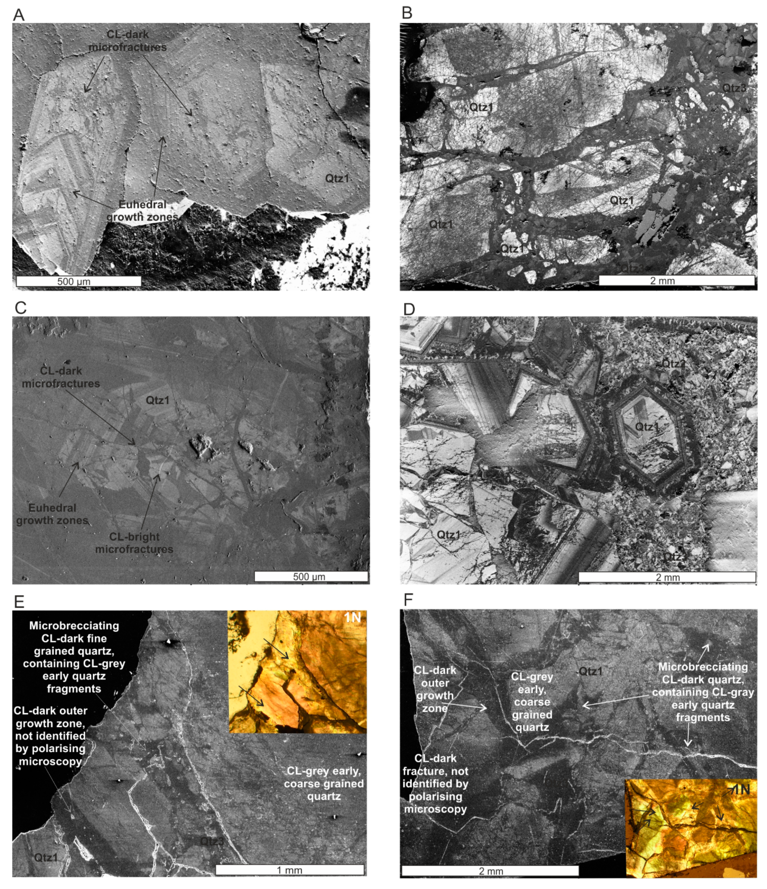 Minerals 11 00165 g004 Minerals 11 00165 g004