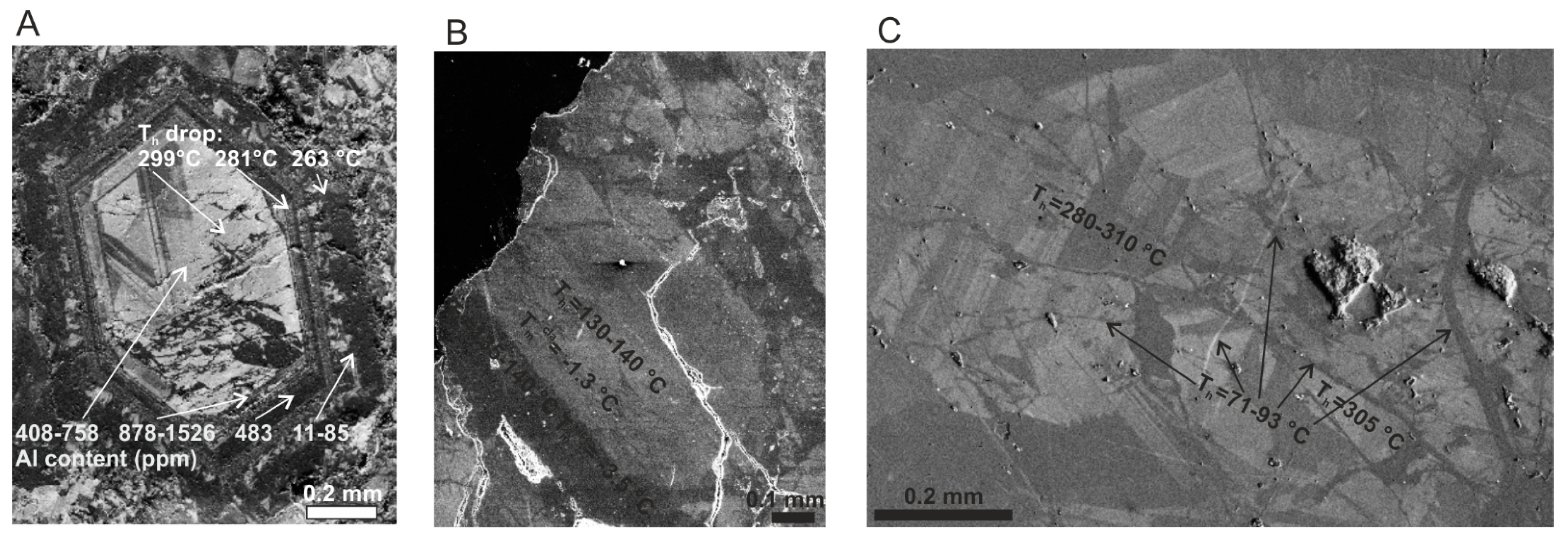 Minerals 11 00165 g010 Minerals 11 00165 g010