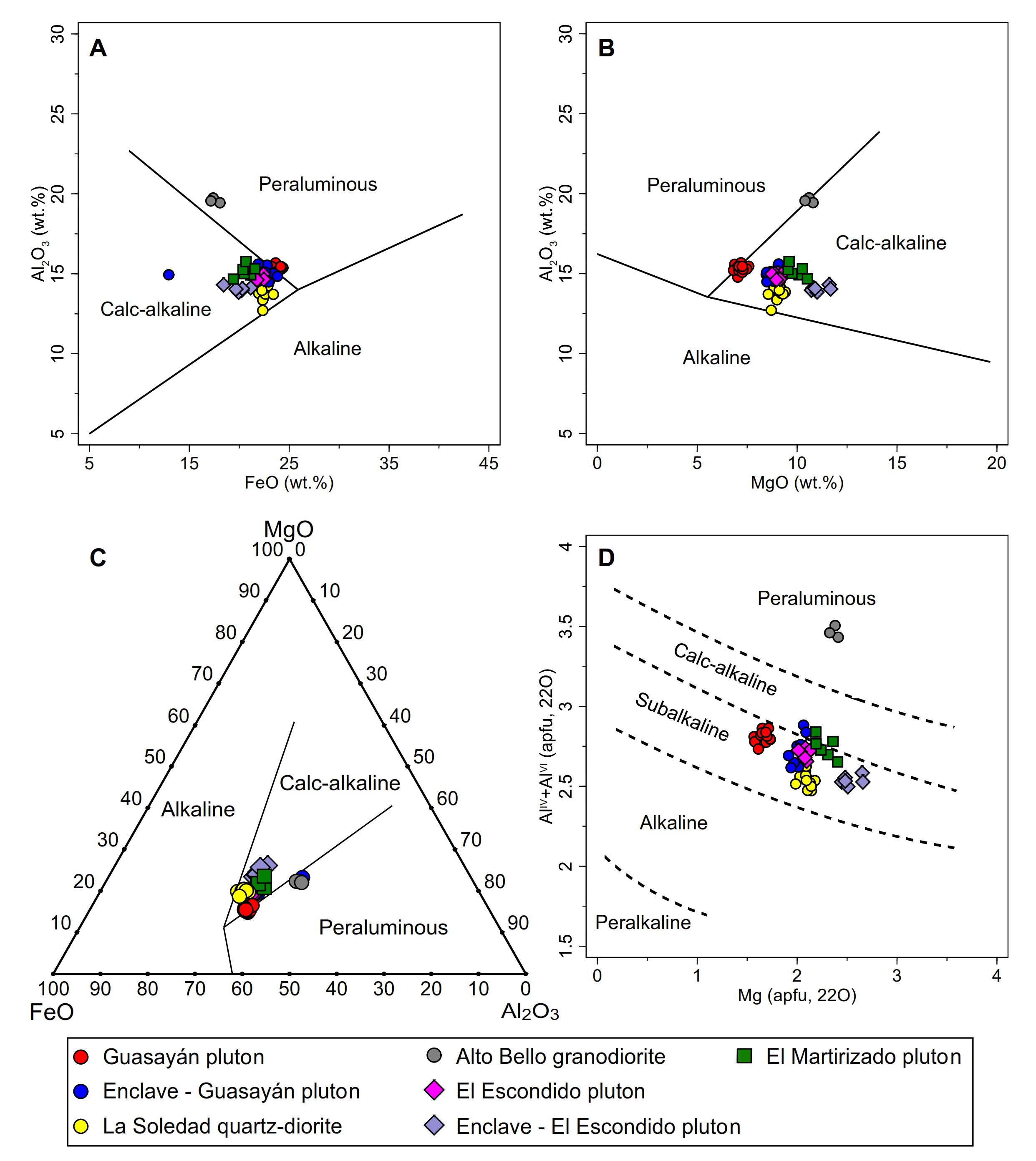 Minerals 11 00166 g009