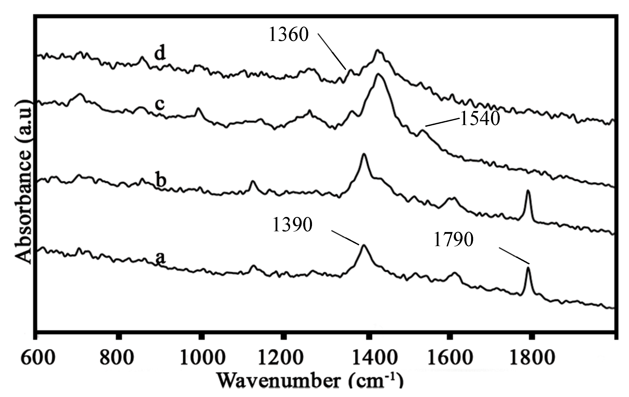 Minerals 11 00168 g001 Minerals 11 00168 g001
