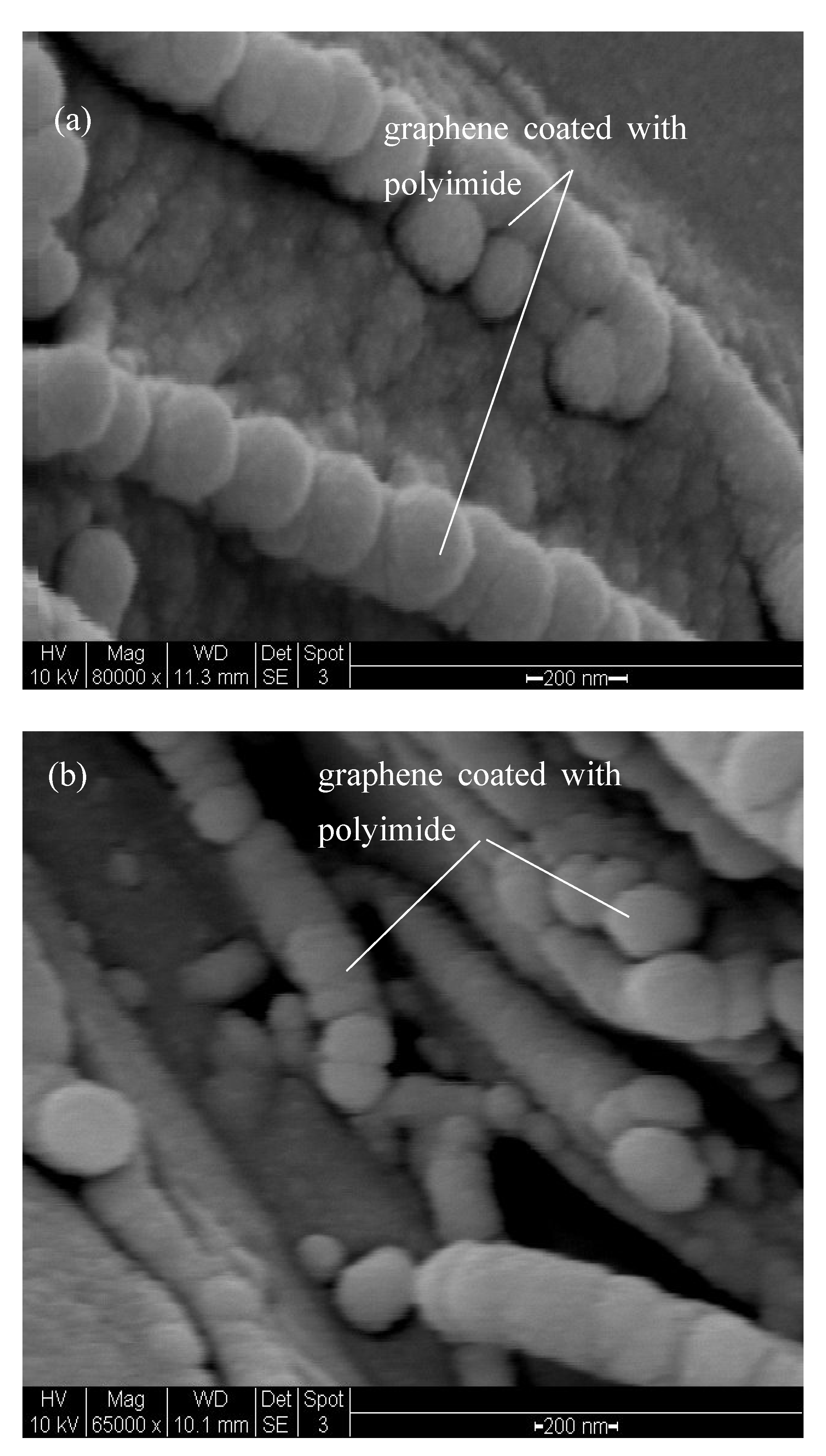 Minerals 11 00168 g003 Minerals 11 00168 g003