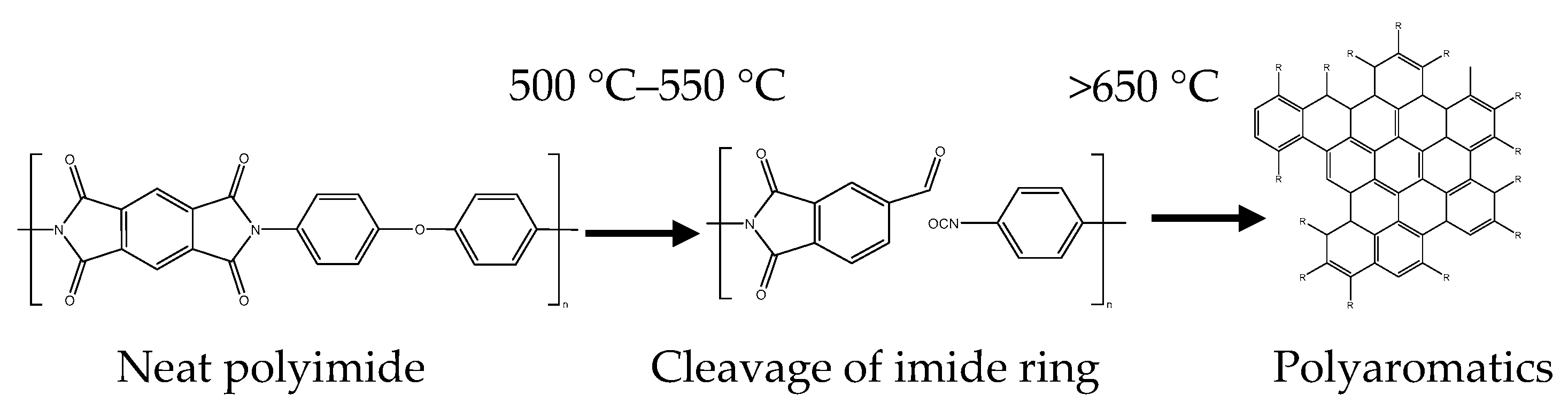 Minerals 11 00168 g005 Minerals 11 00168 g005