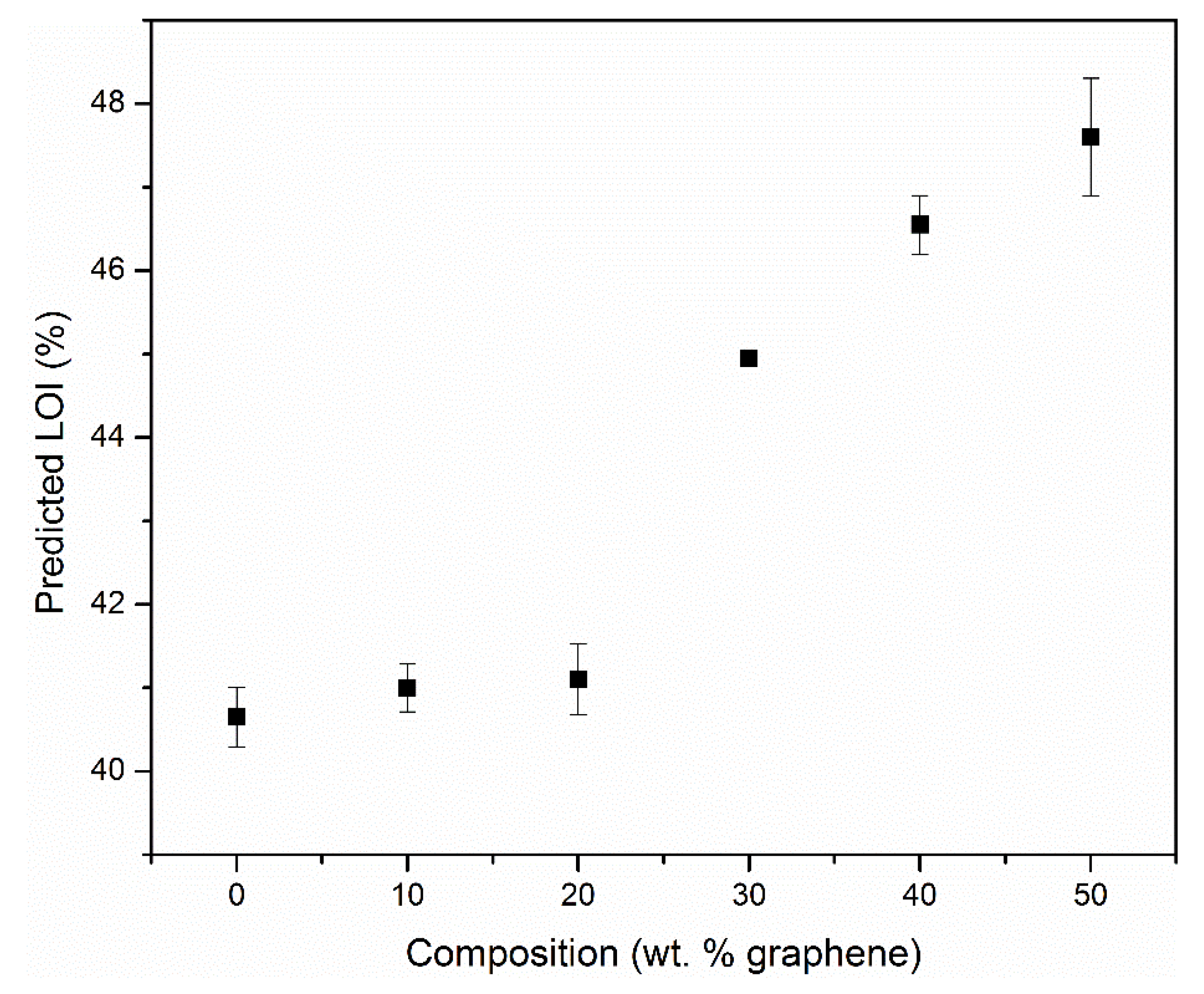 Minerals 11 00168 g006 Minerals 11 00168 g006
