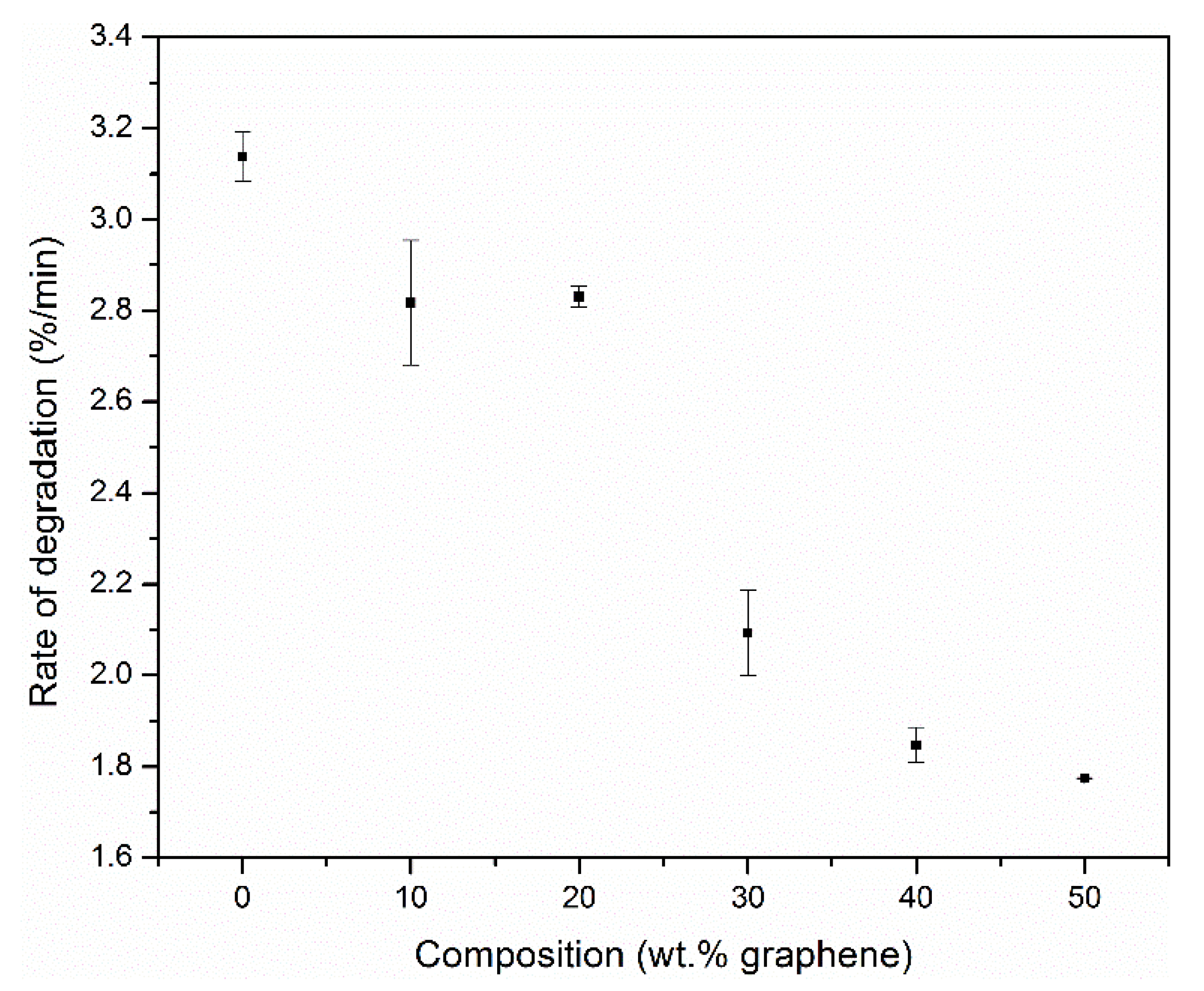 Minerals 11 00168 g008 Minerals 11 00168 g008