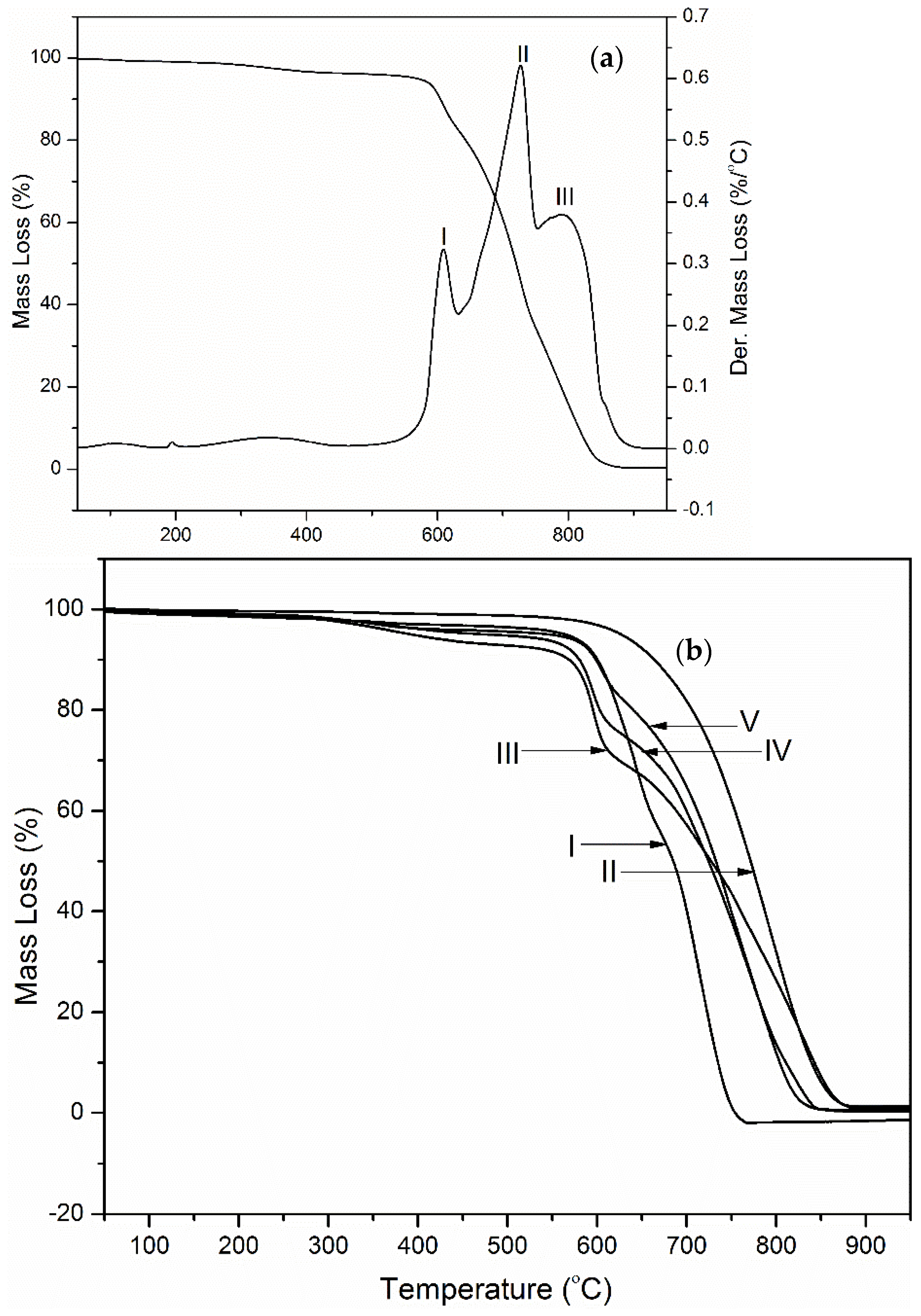 Minerals 11 00168 g009 Minerals 11 00168 g009