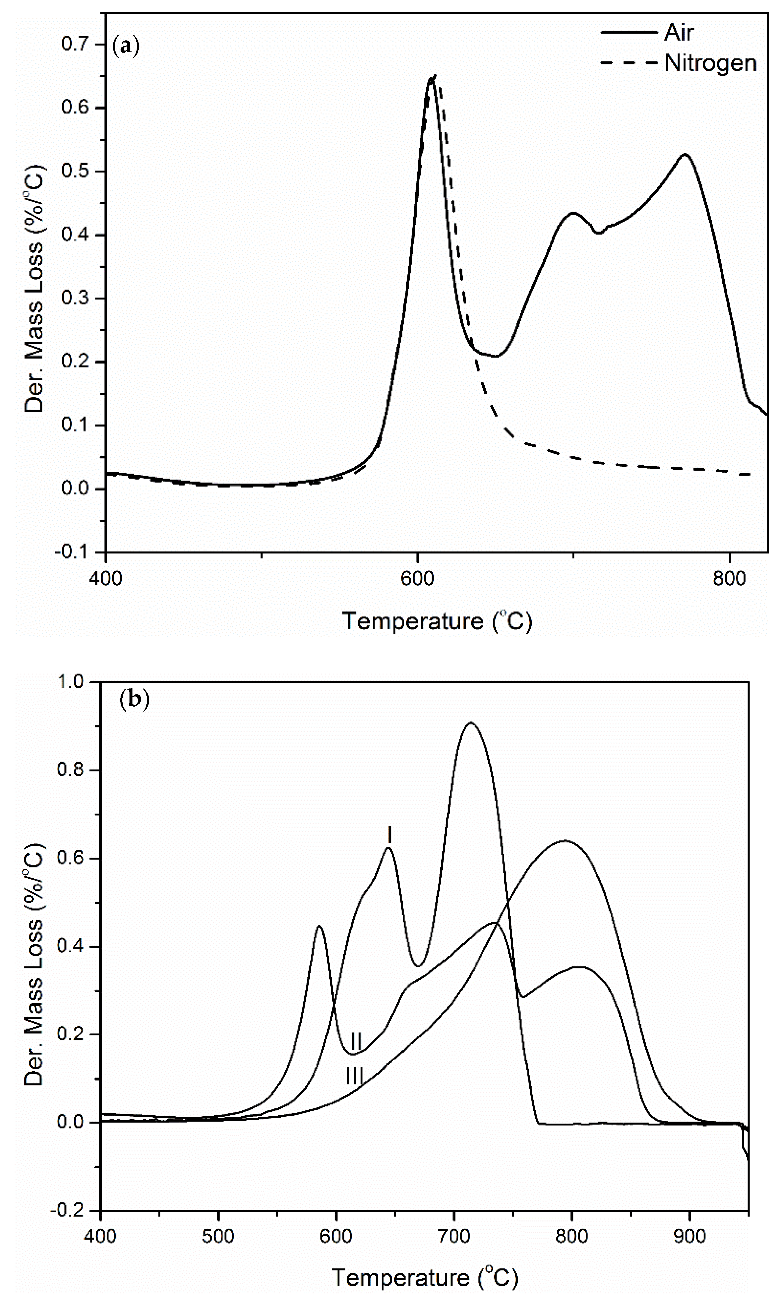 Minerals 11 00168 g010 Minerals 11 00168 g010
