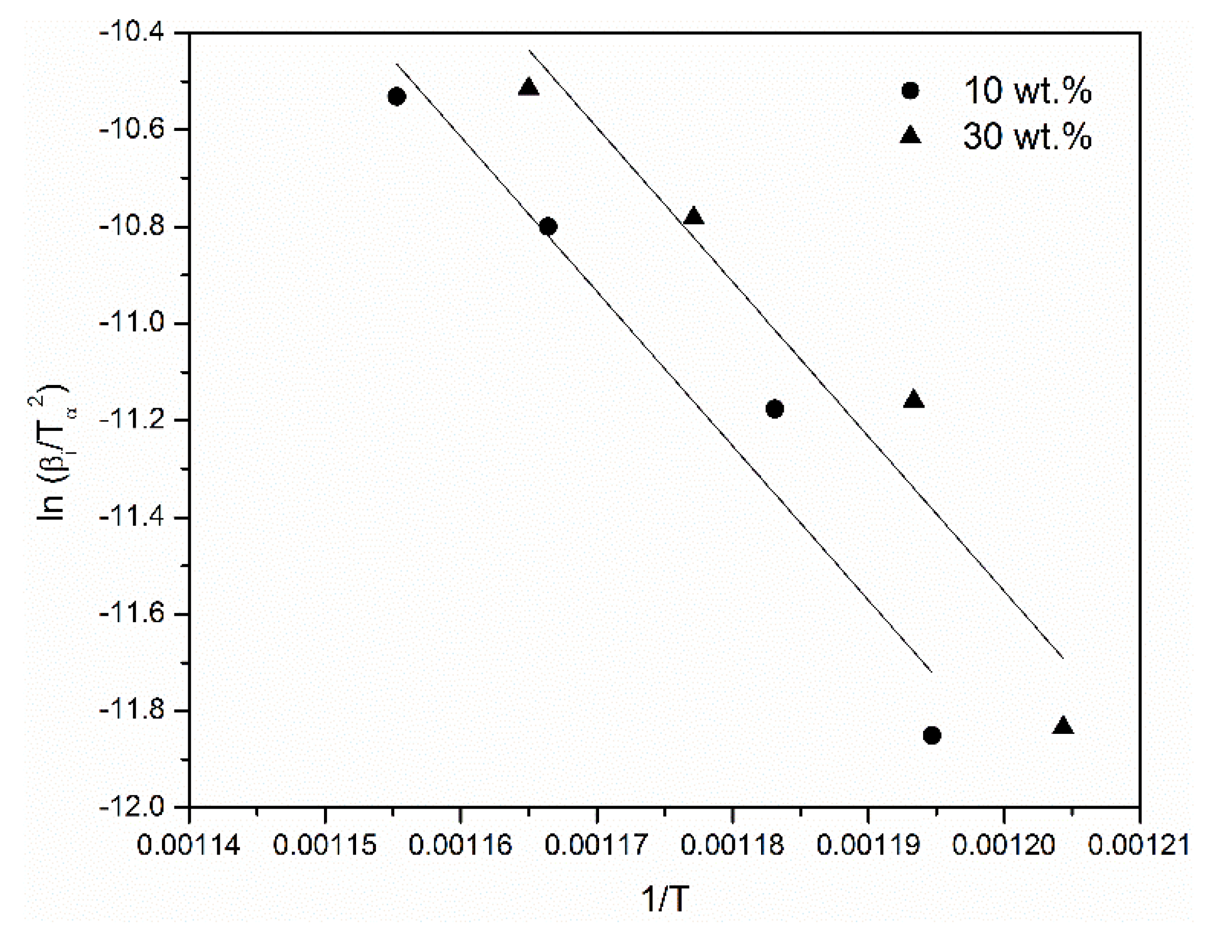 Minerals 11 00168 g012 Minerals 11 00168 g012