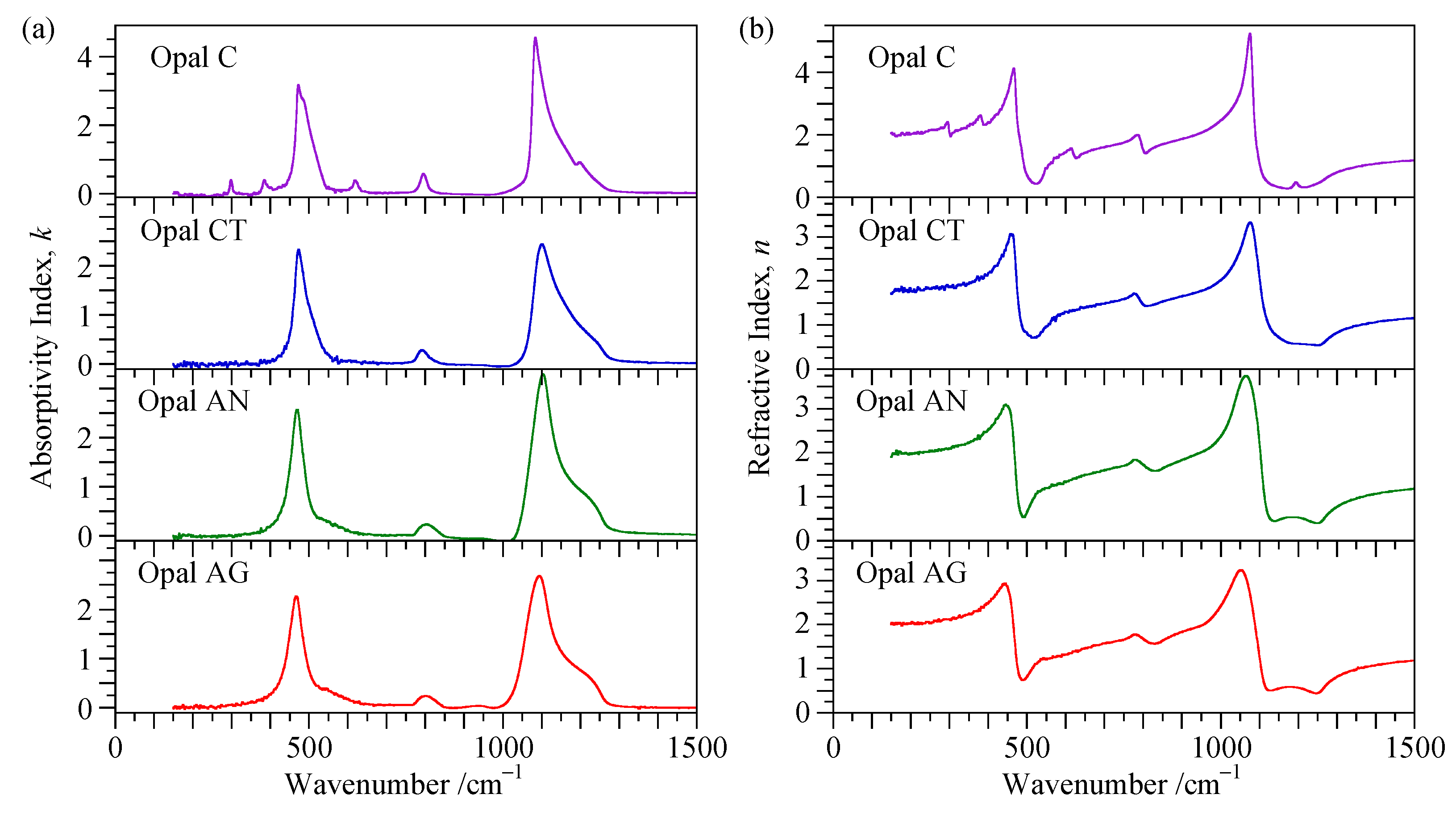 Minerals 11 00173 g006 Minerals 11 00173 g006