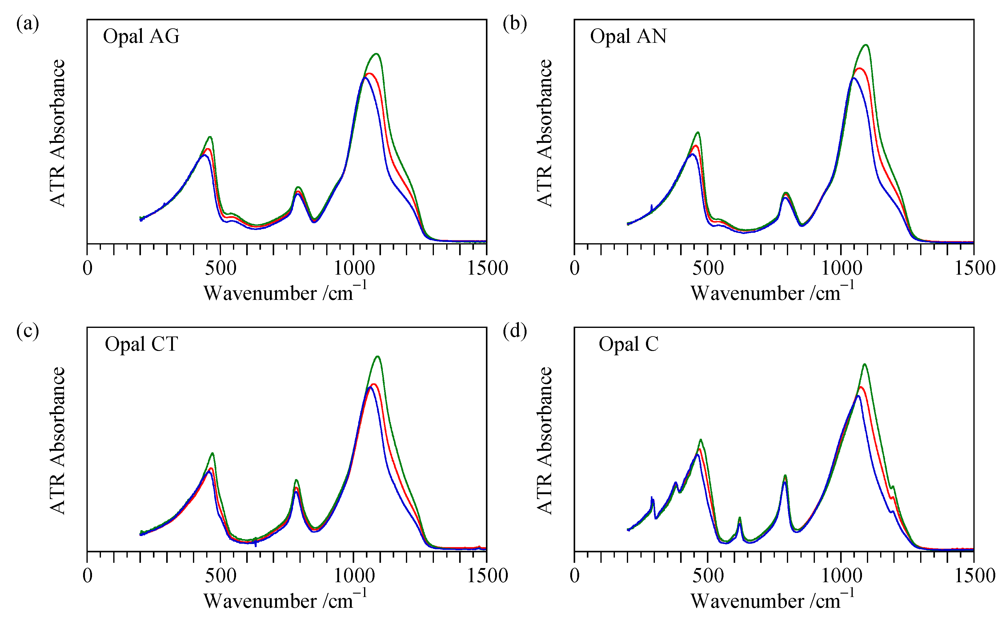 Minerals 11 00173 g012 Minerals 11 00173 g012