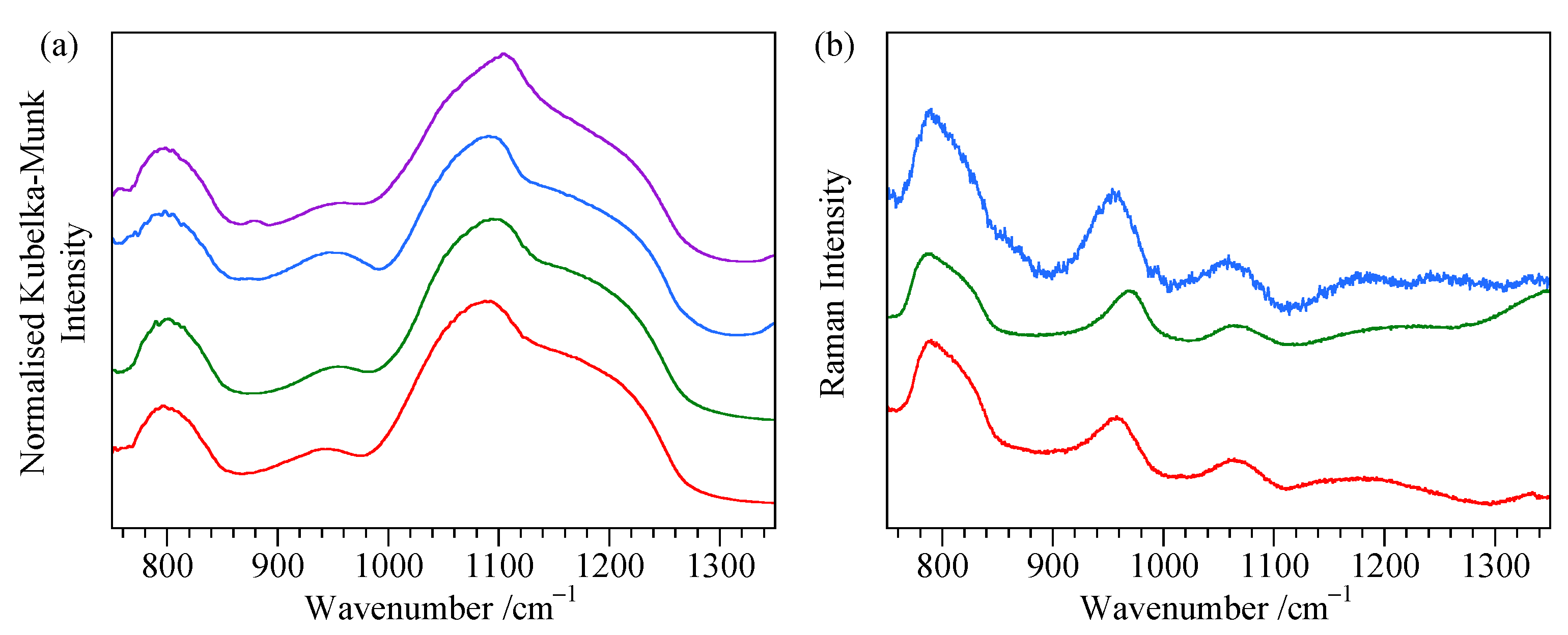Minerals 11 00173 g017 Minerals 11 00173 g017