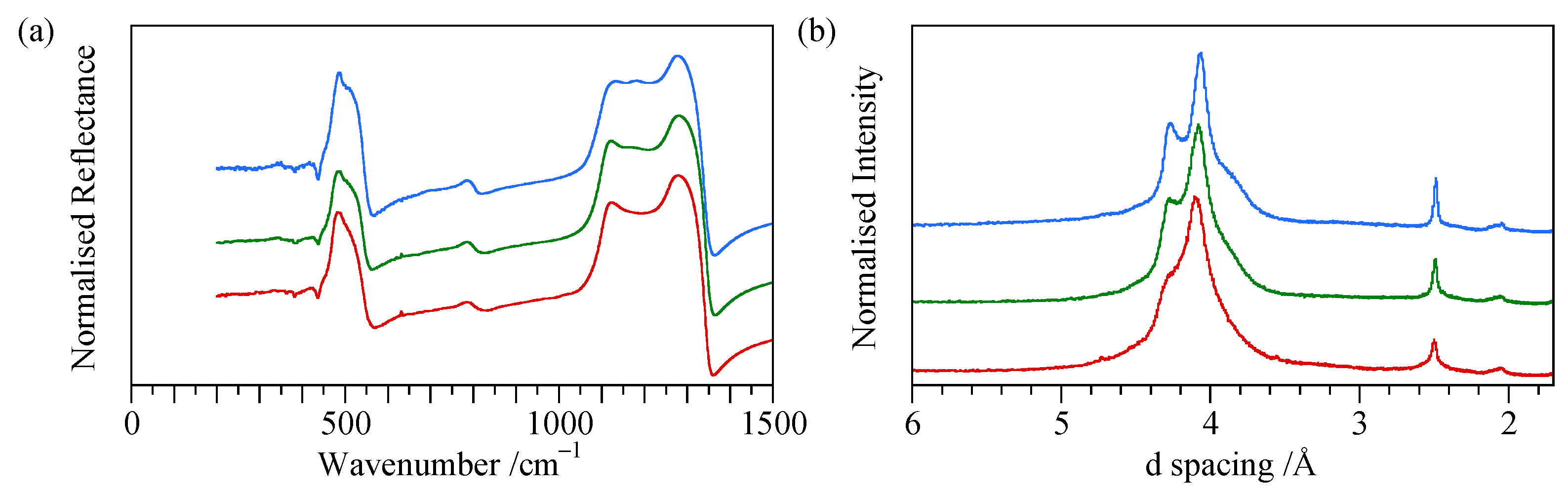 Minerals 11 00173 g019 Minerals 11 00173 g019