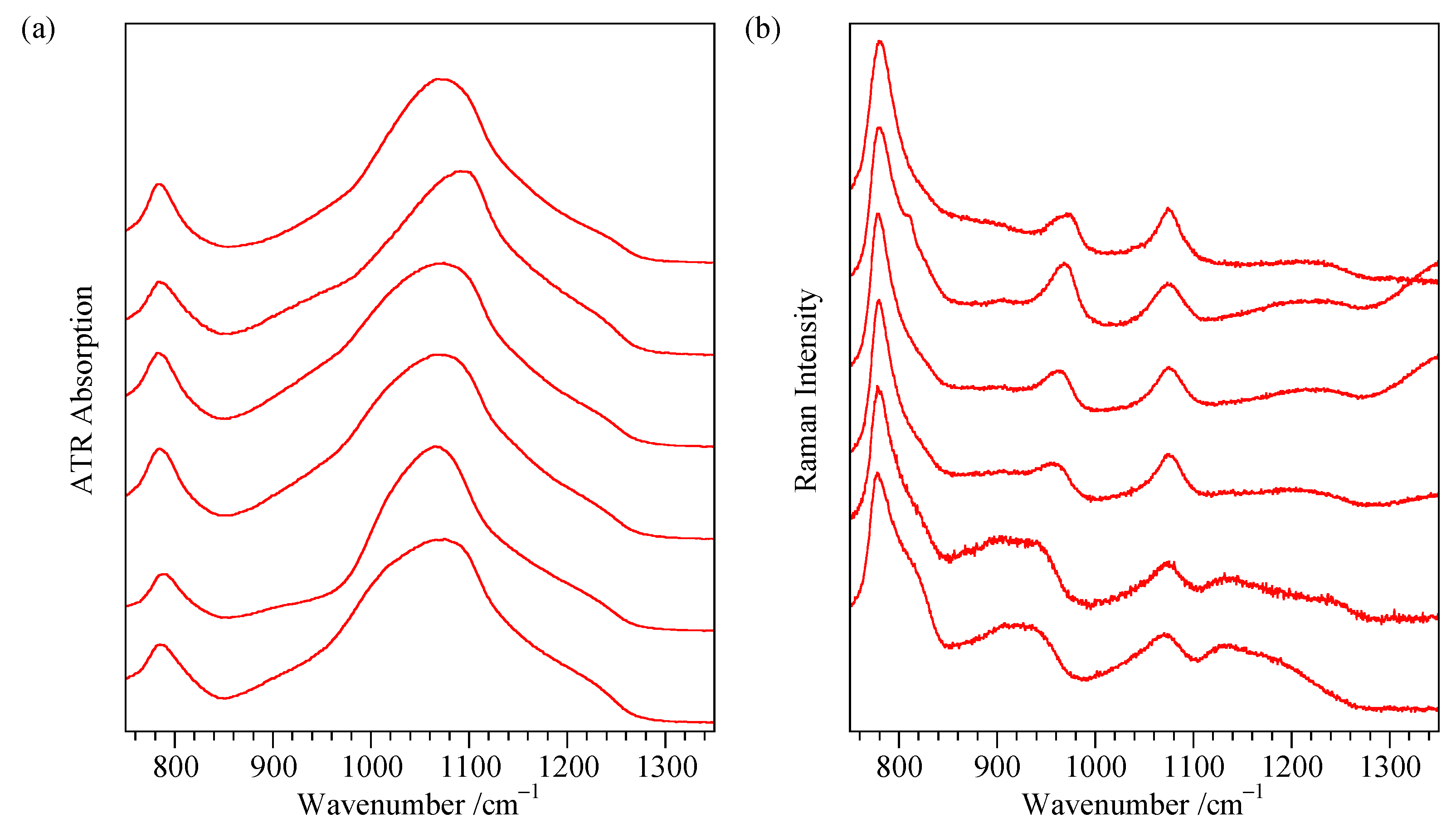 Minerals 11 00173 g020 Minerals 11 00173 g020