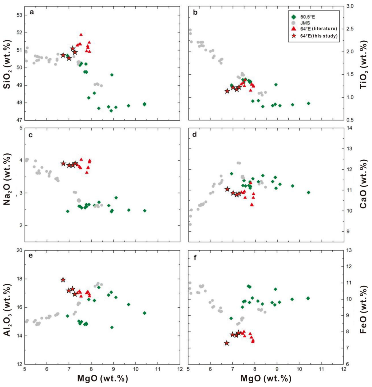 Minerals 11 00175 g003 Minerals 11 00175 g003
