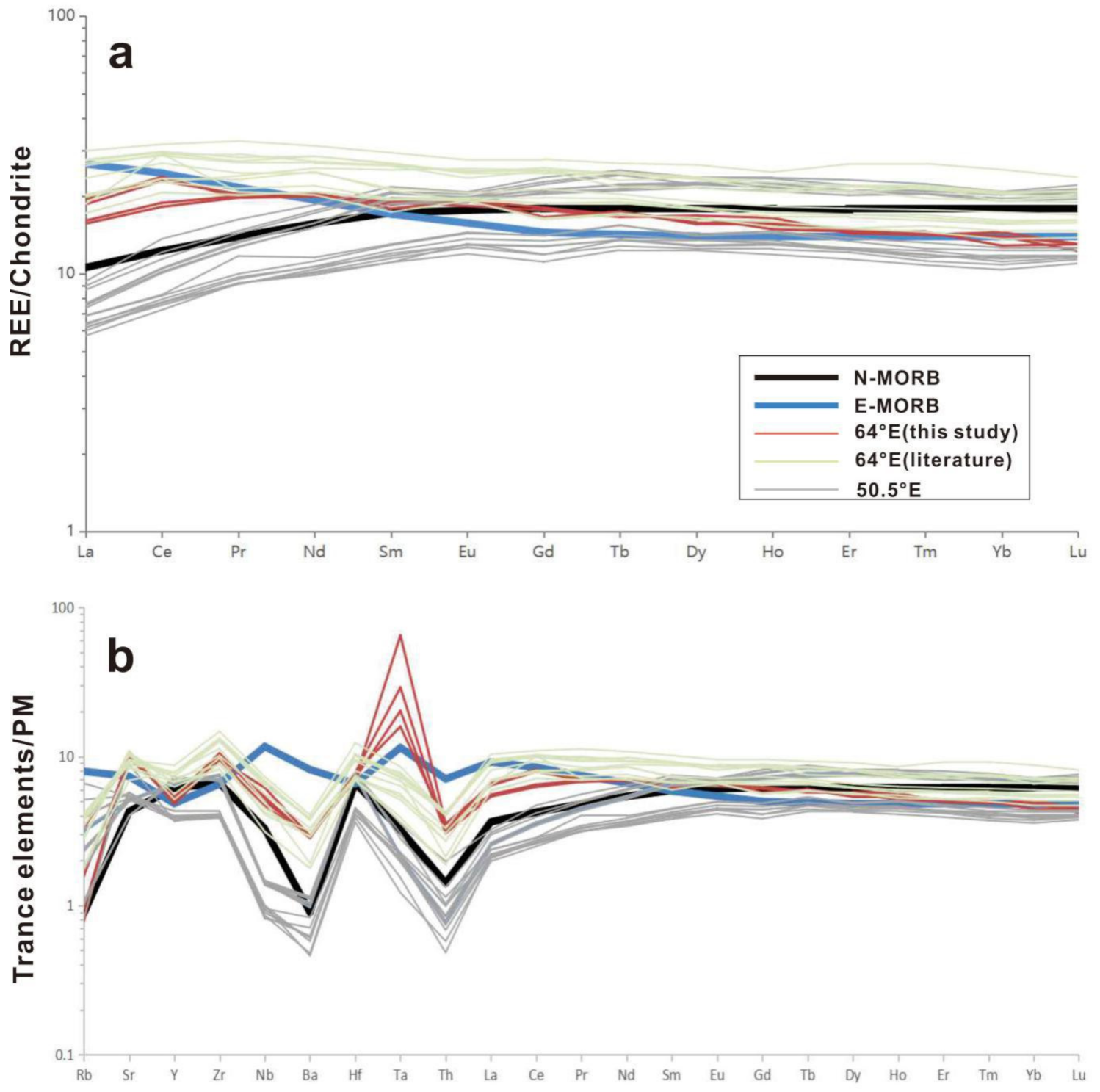 Minerals 11 00175 g004 Minerals 11 00175 g004