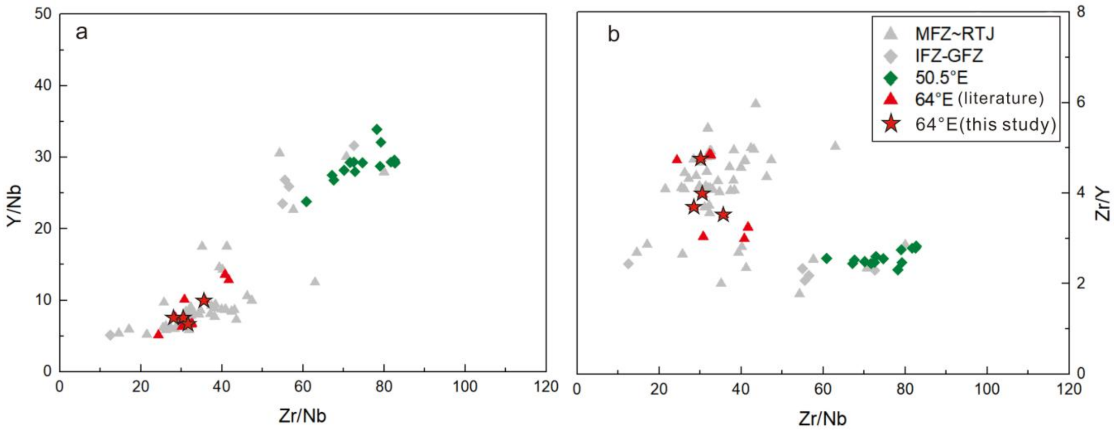 Minerals 11 00175 g008 Minerals 11 00175 g008