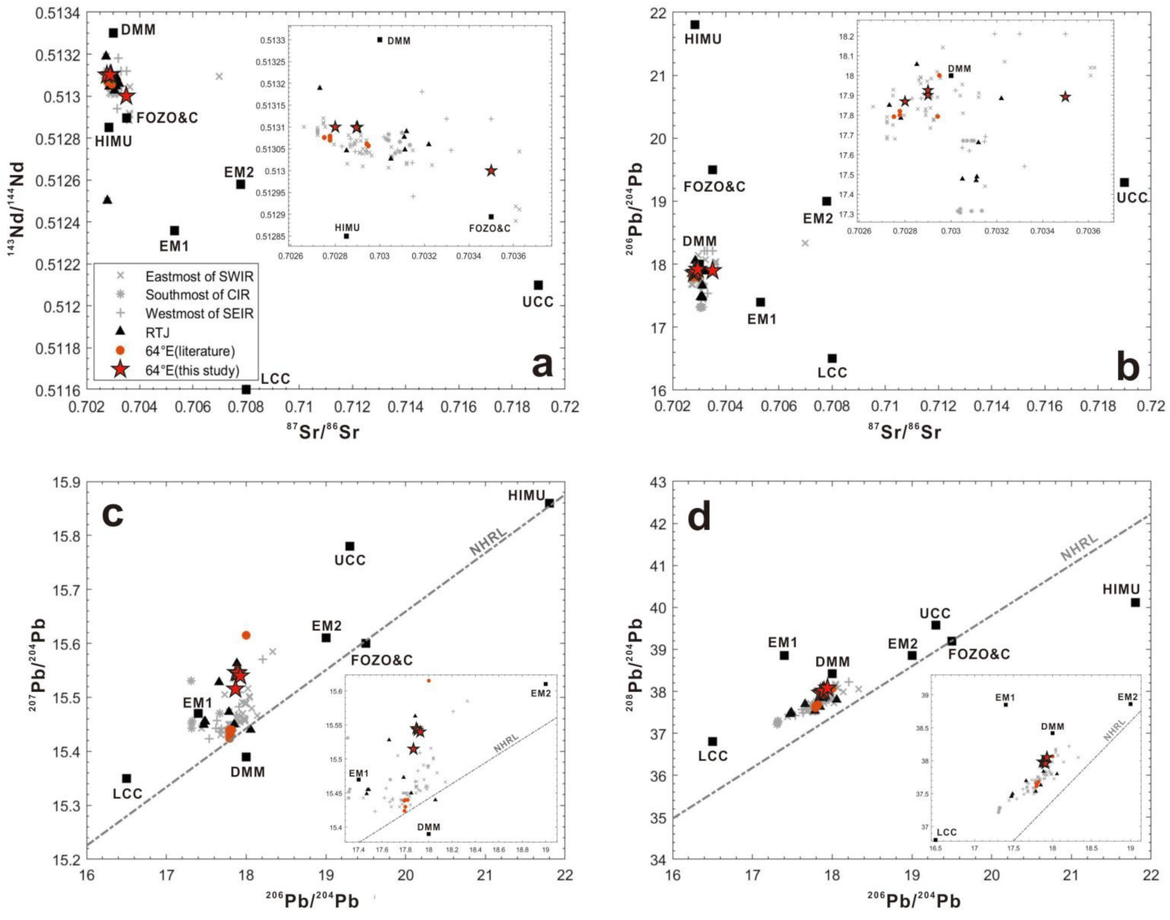 Minerals 11 00175 g009 Minerals 11 00175 g009