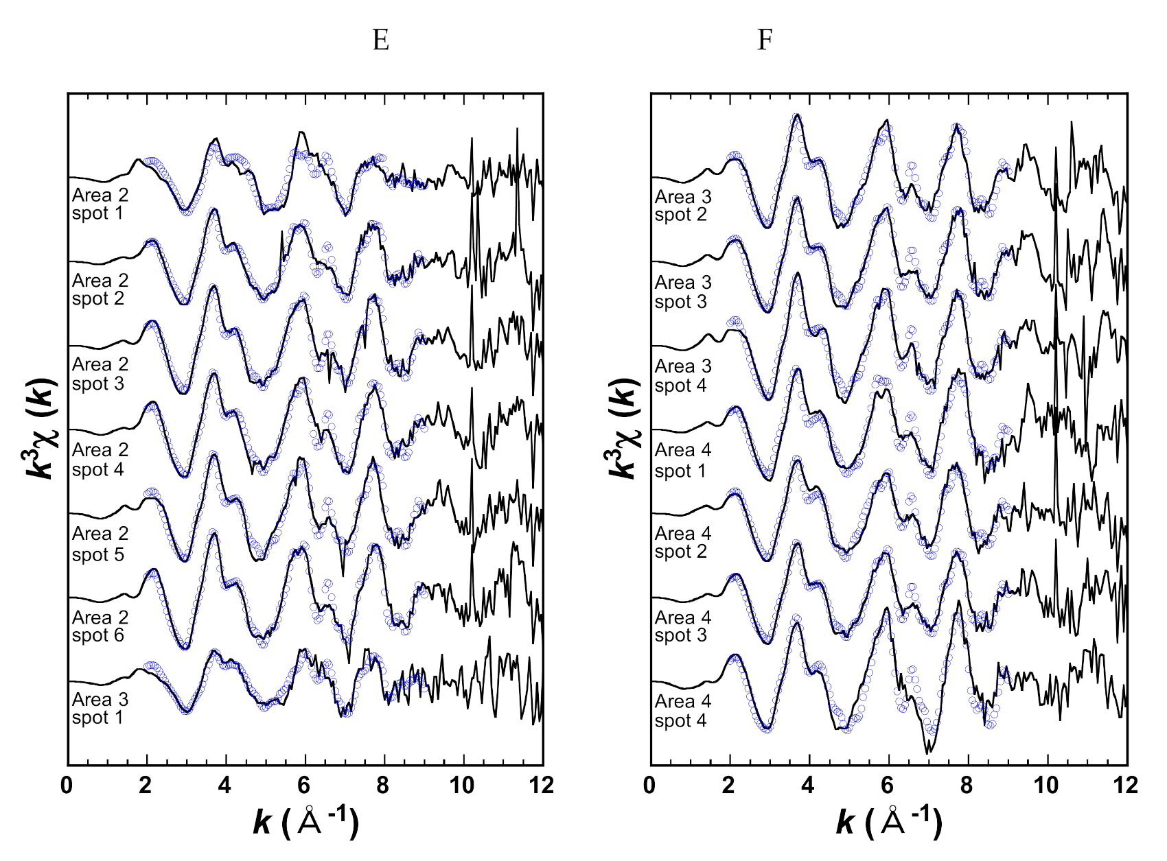 Minerals 11 00176 g003b