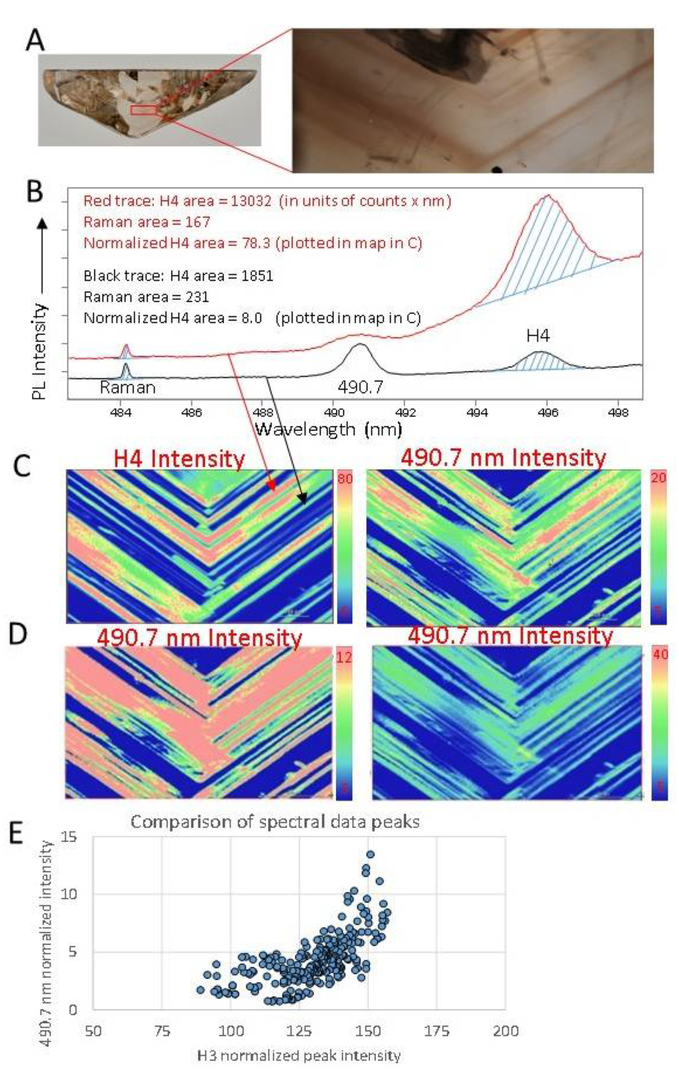 Minerals 11 00177 g003