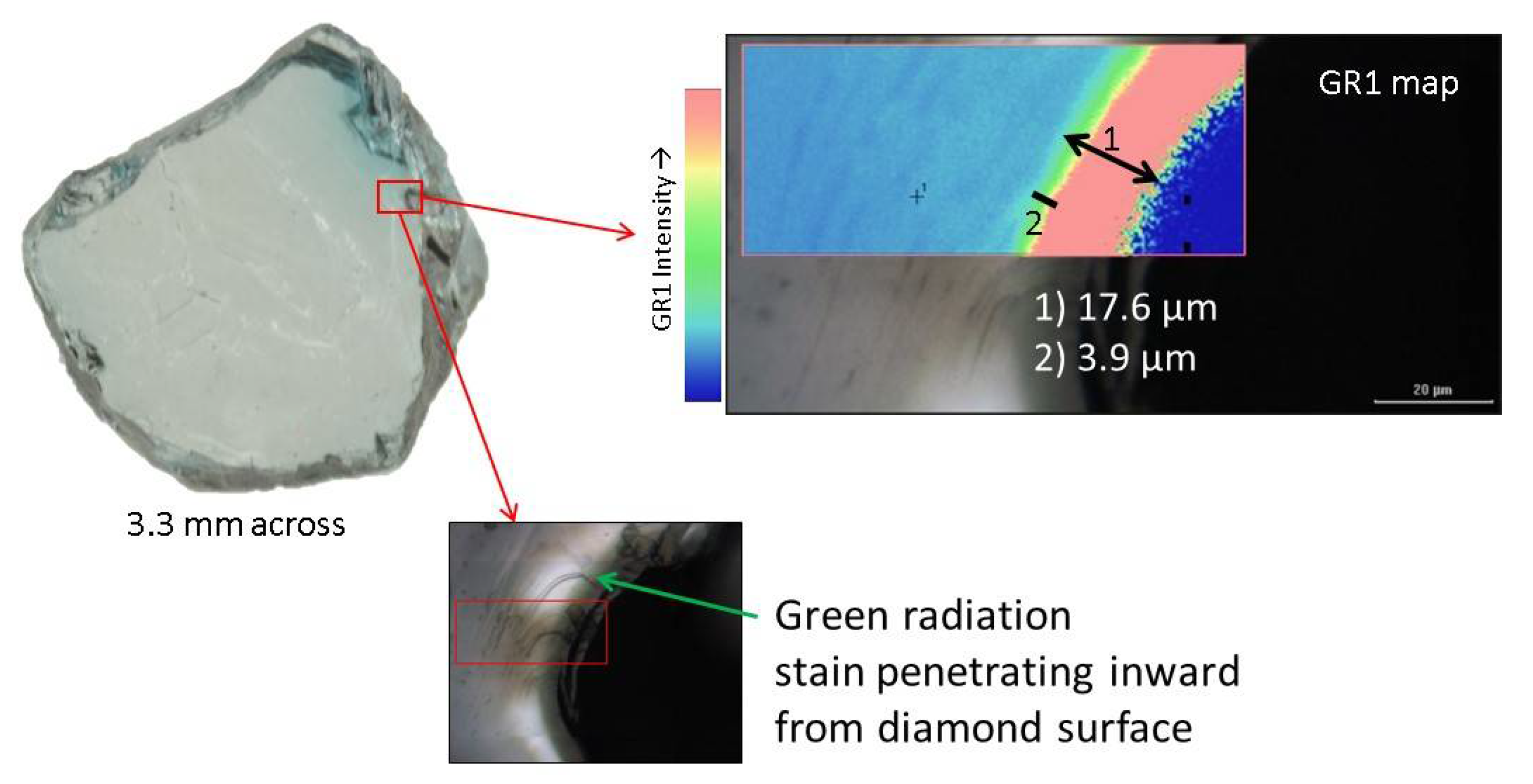 Minerals 11 00177 g008