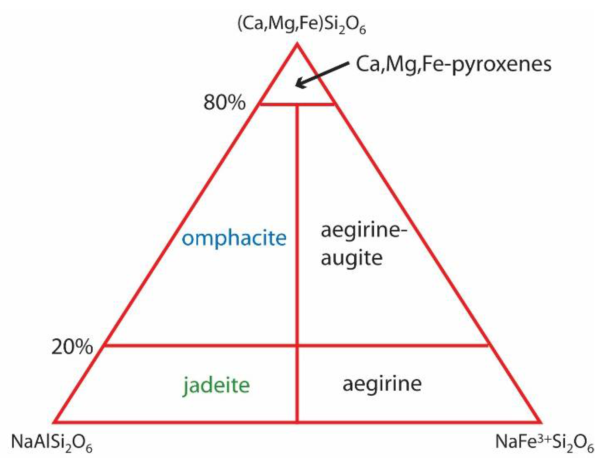 Minerals 11 00177 g025