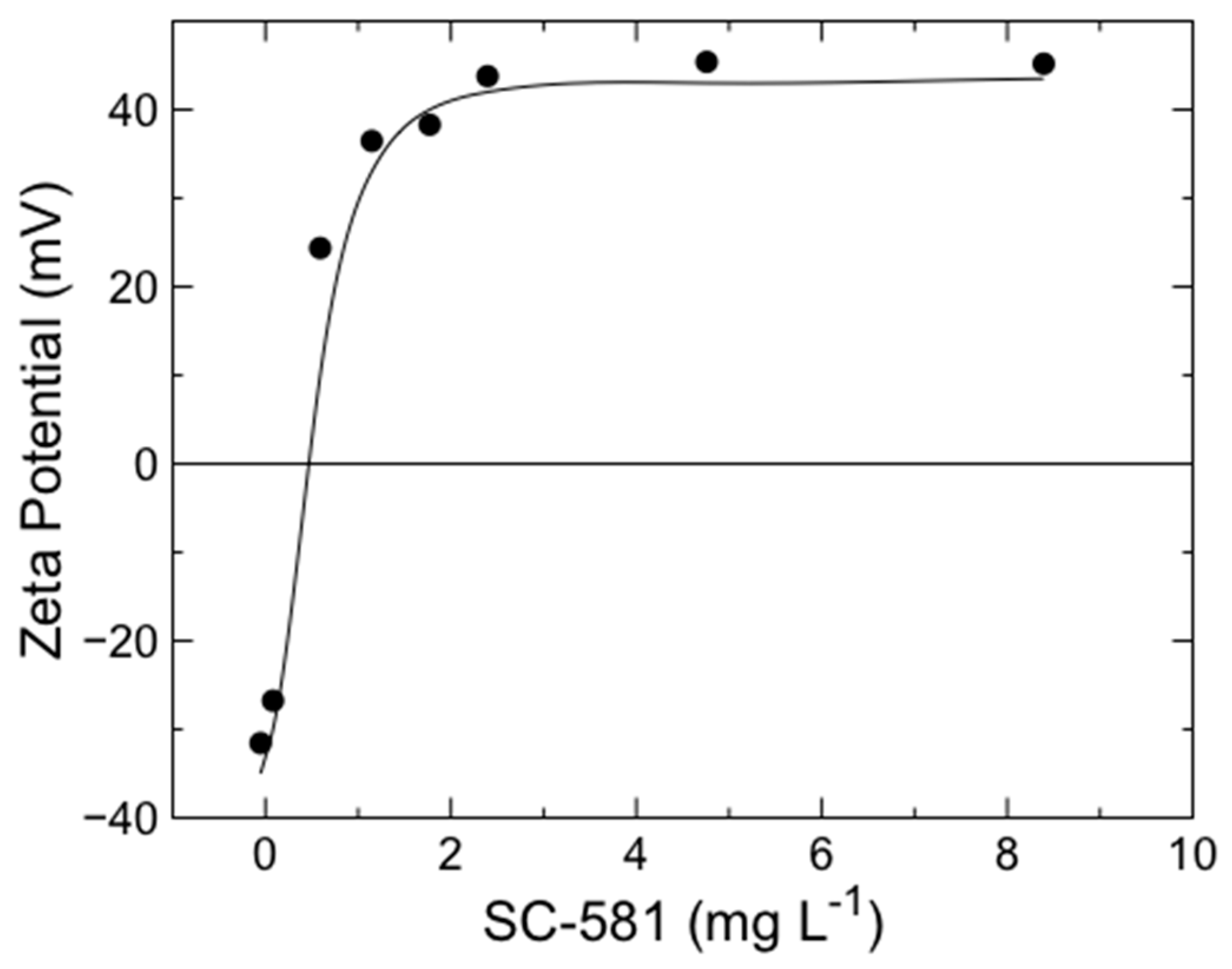 Minerals 11 00180 g001
