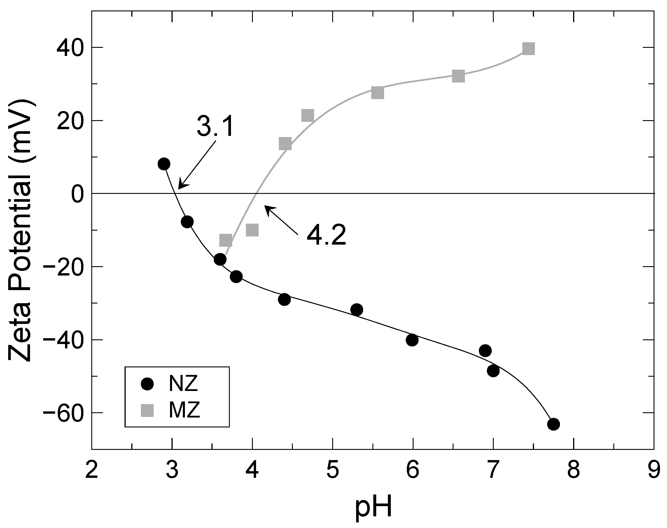 Minerals 11 00180 g002