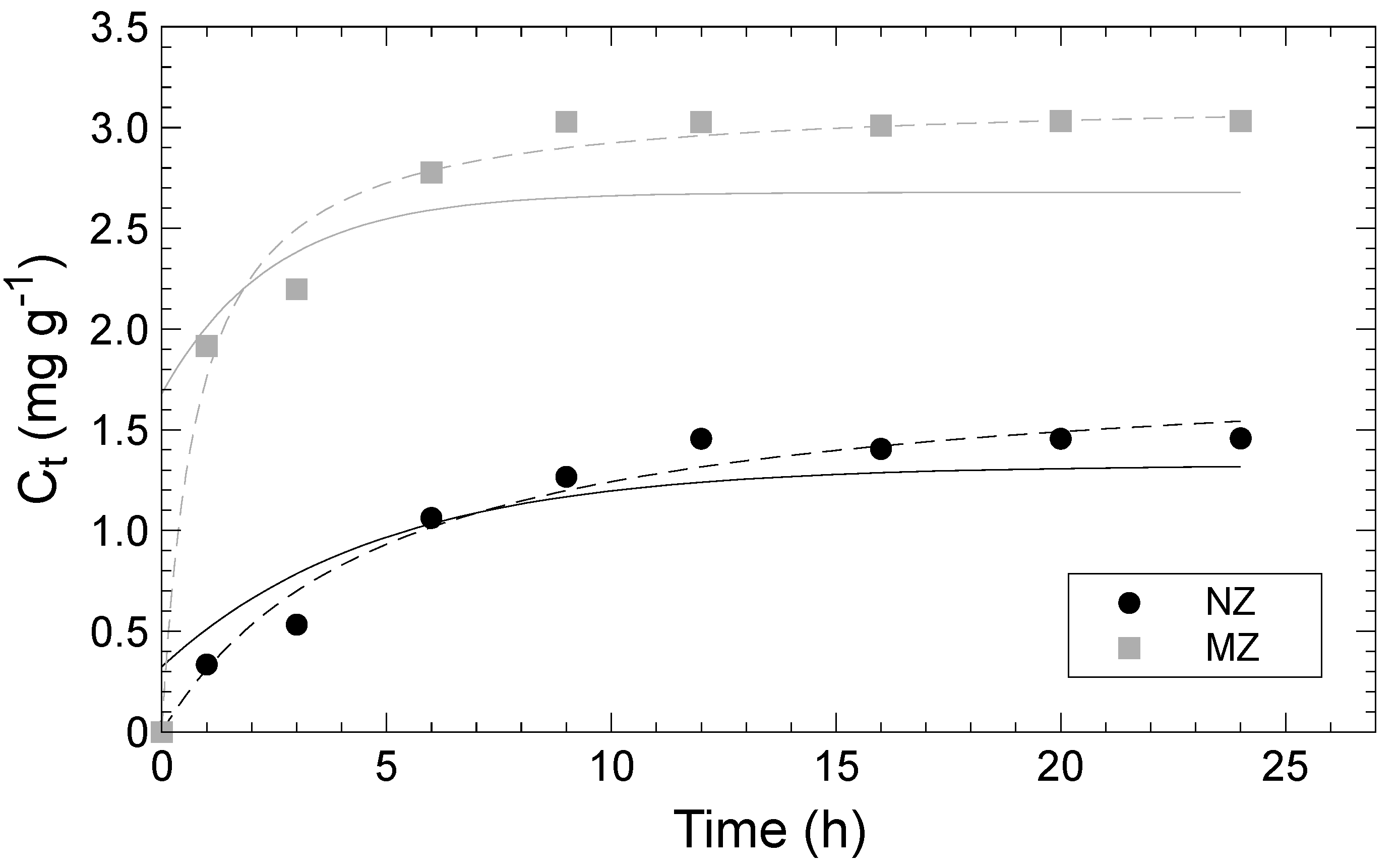 Minerals 11 00180 g004