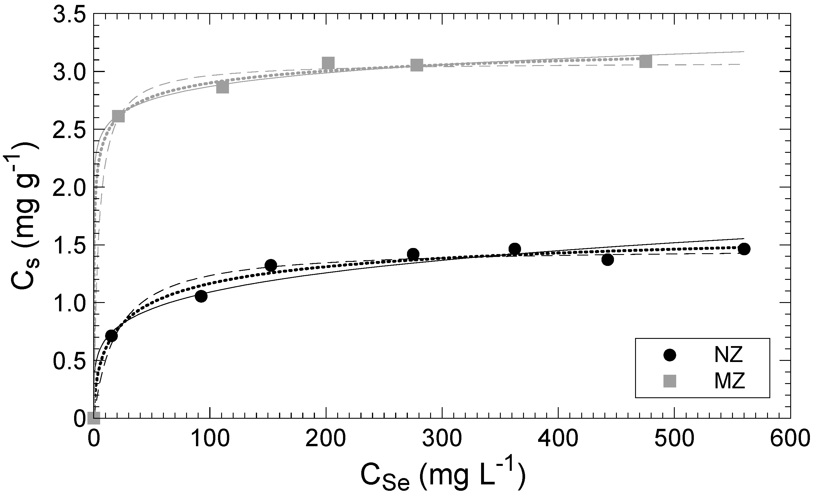 Minerals 11 00180 g005