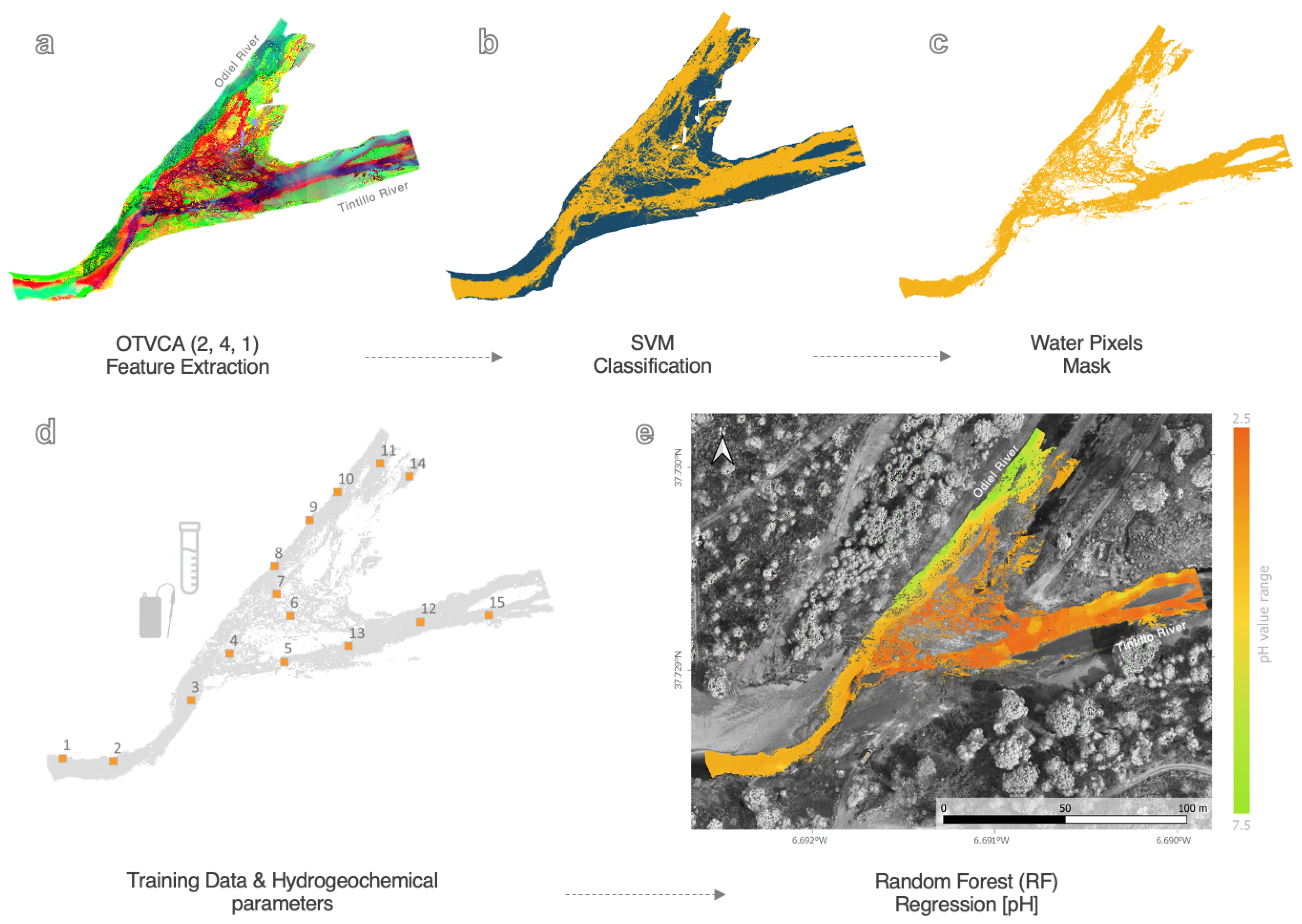 Minerals 11 00182 g009 Minerals 11 00182 g009