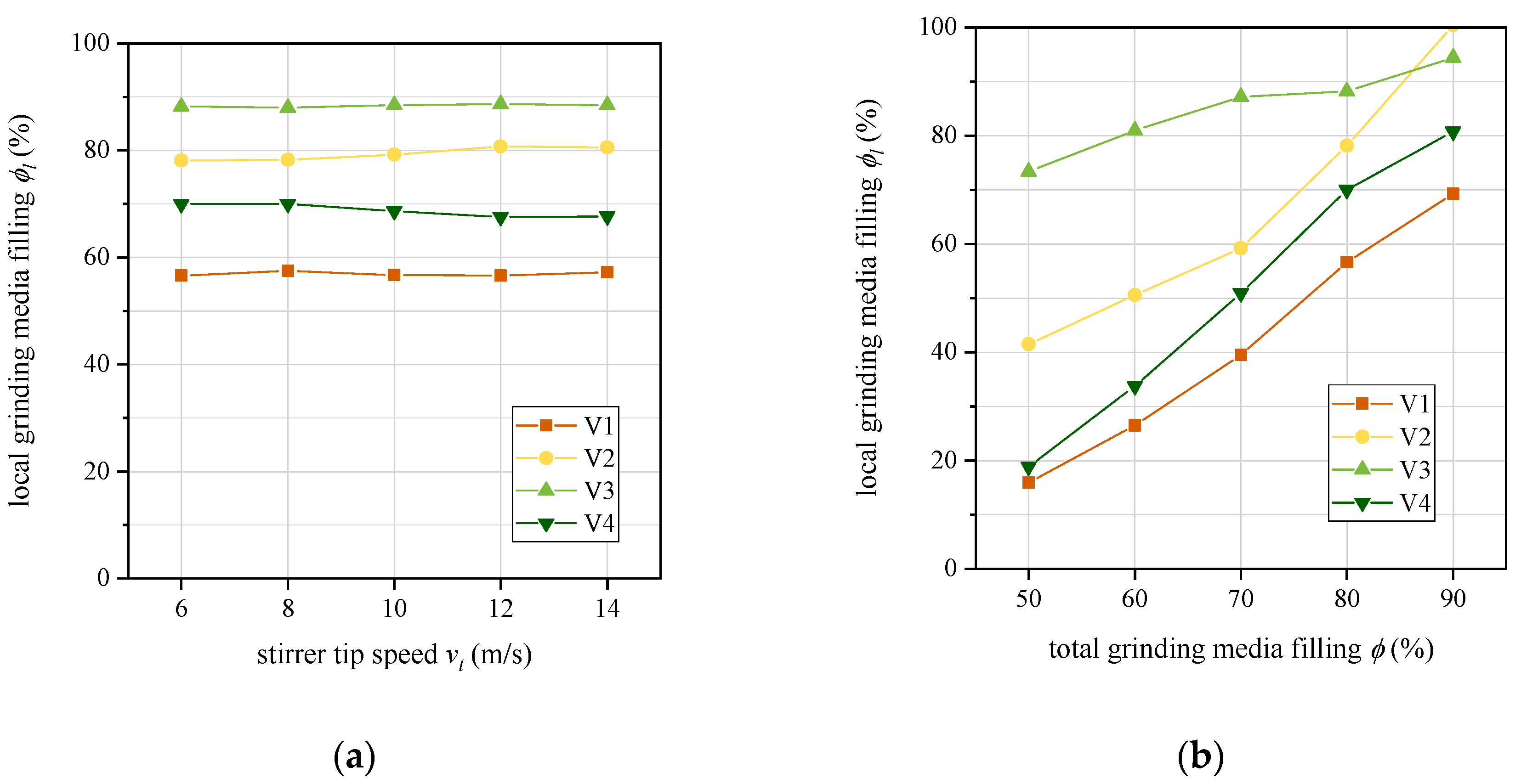 Minerals 11 00185 g004