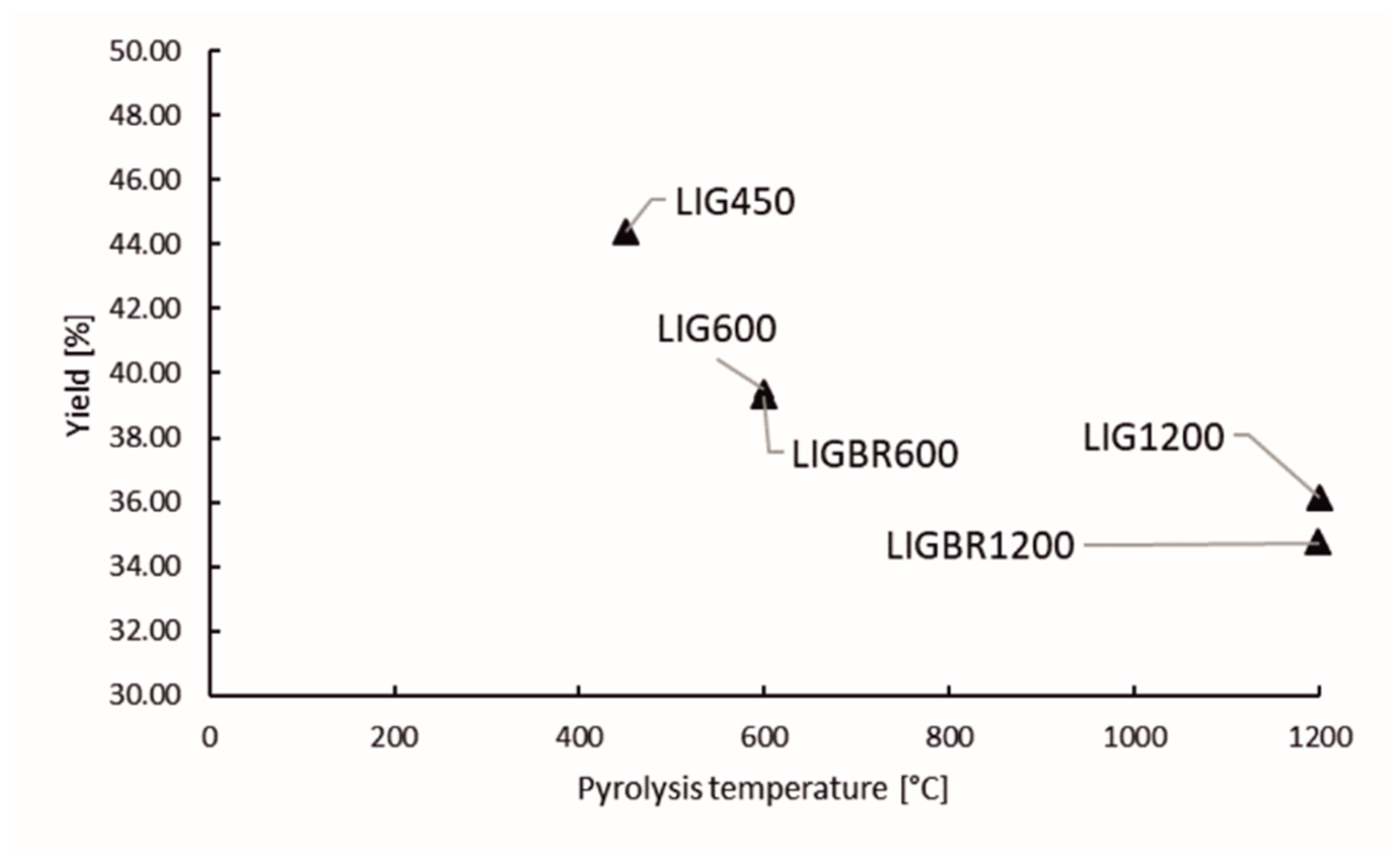 Minerals 11 00187 g003 Minerals 11 00187 g003