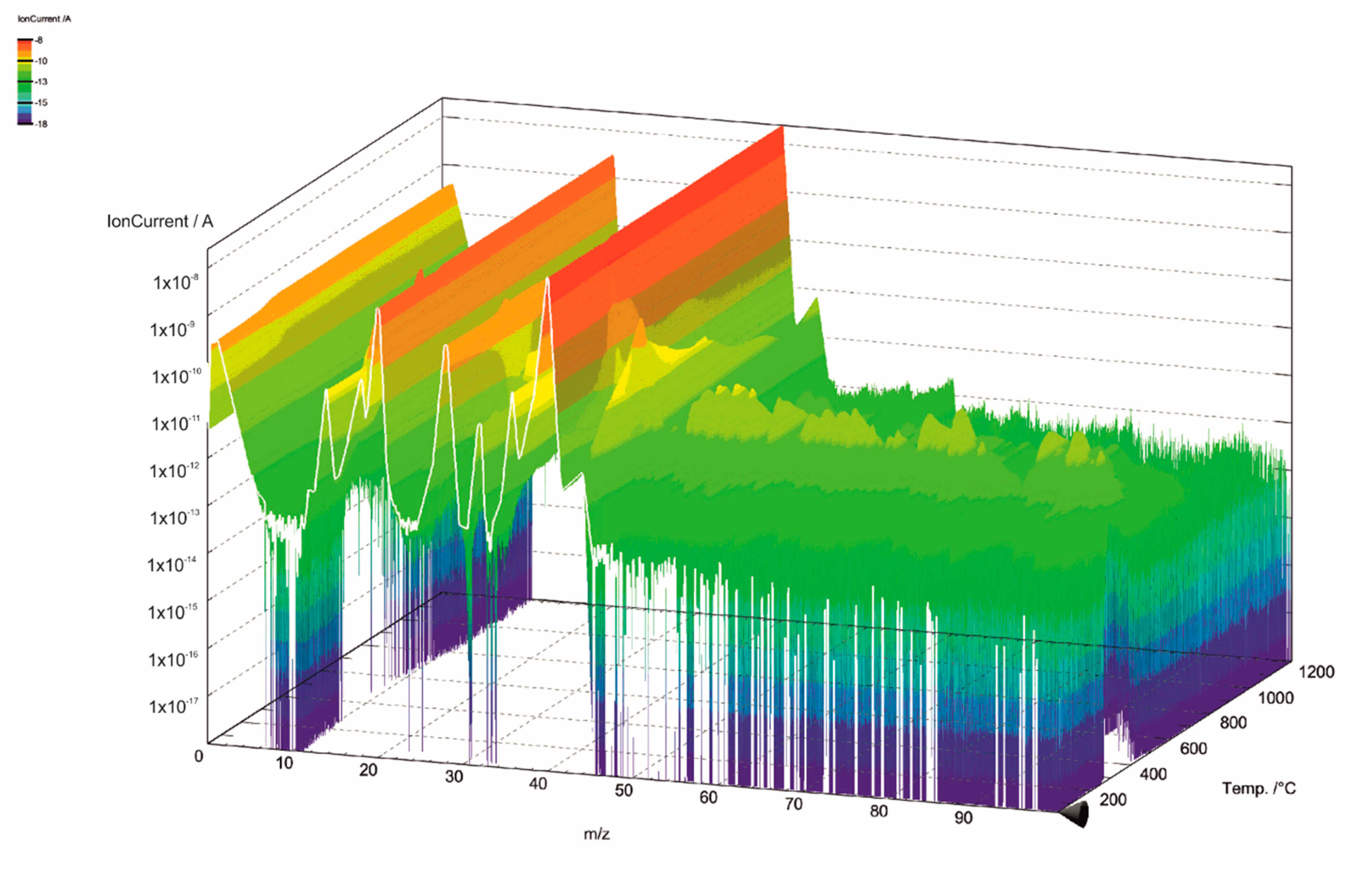 Minerals 11 00187 g005 Minerals 11 00187 g005