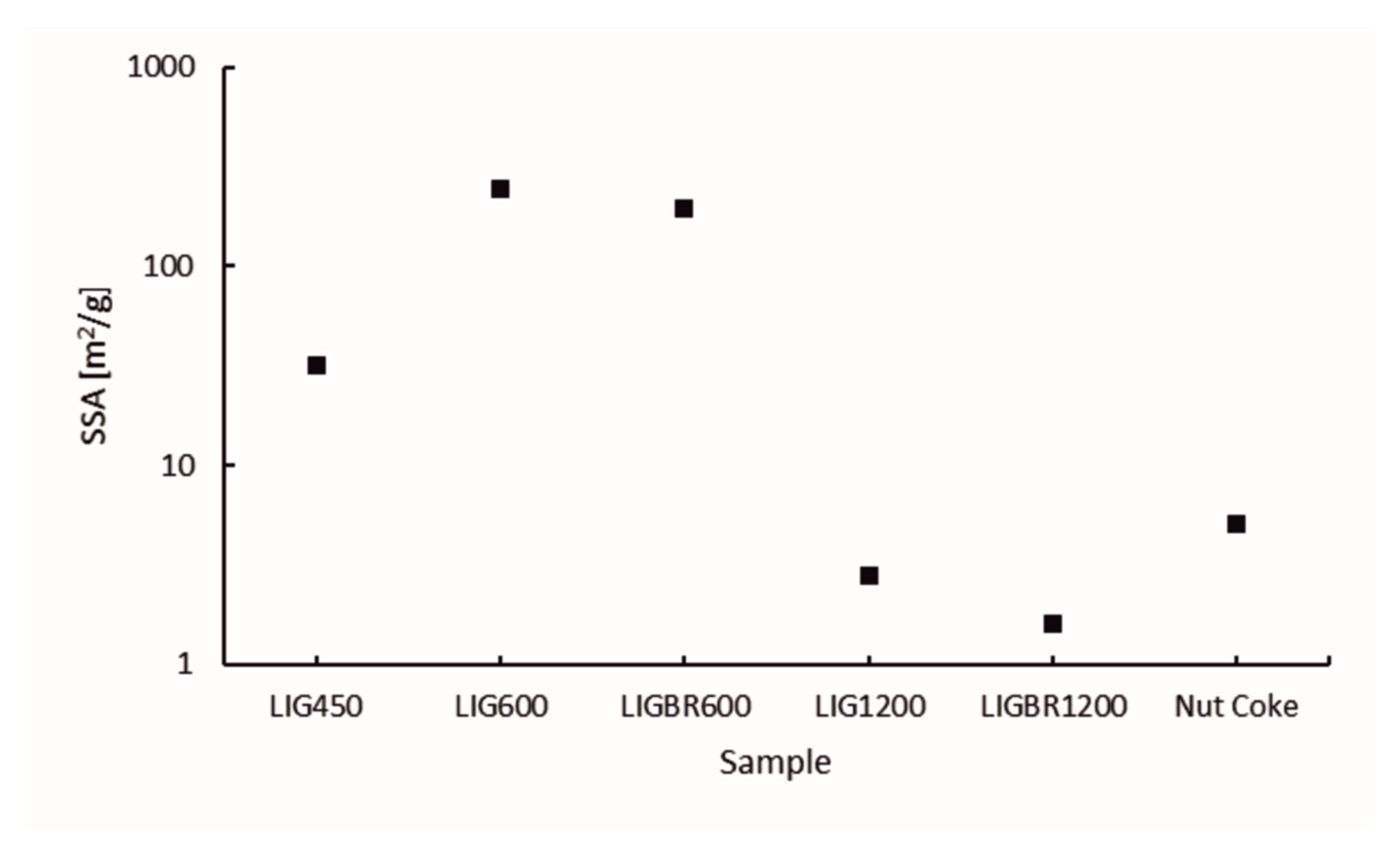 Minerals 11 00187 g008 Minerals 11 00187 g008