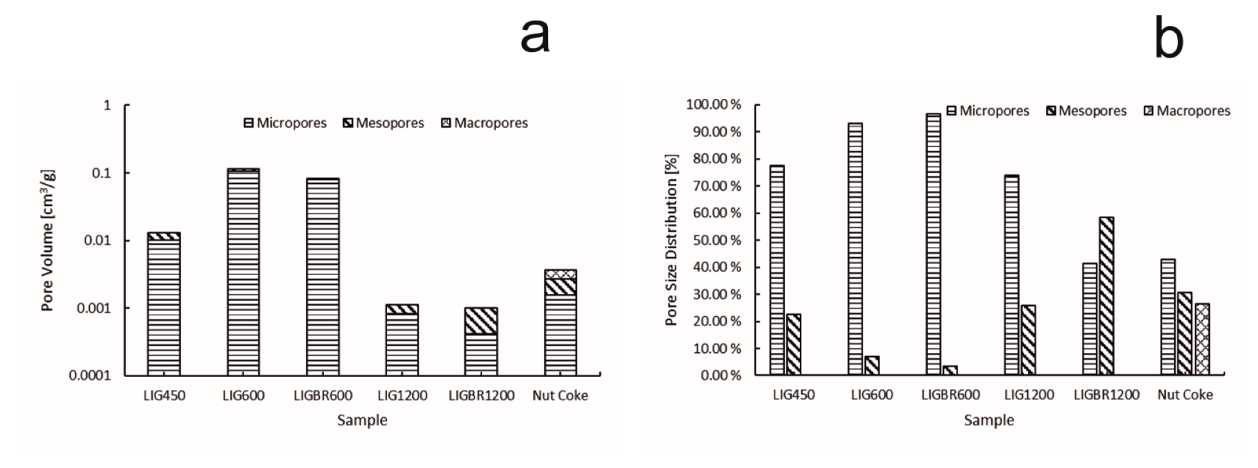 Minerals 11 00187 g009 Minerals 11 00187 g009