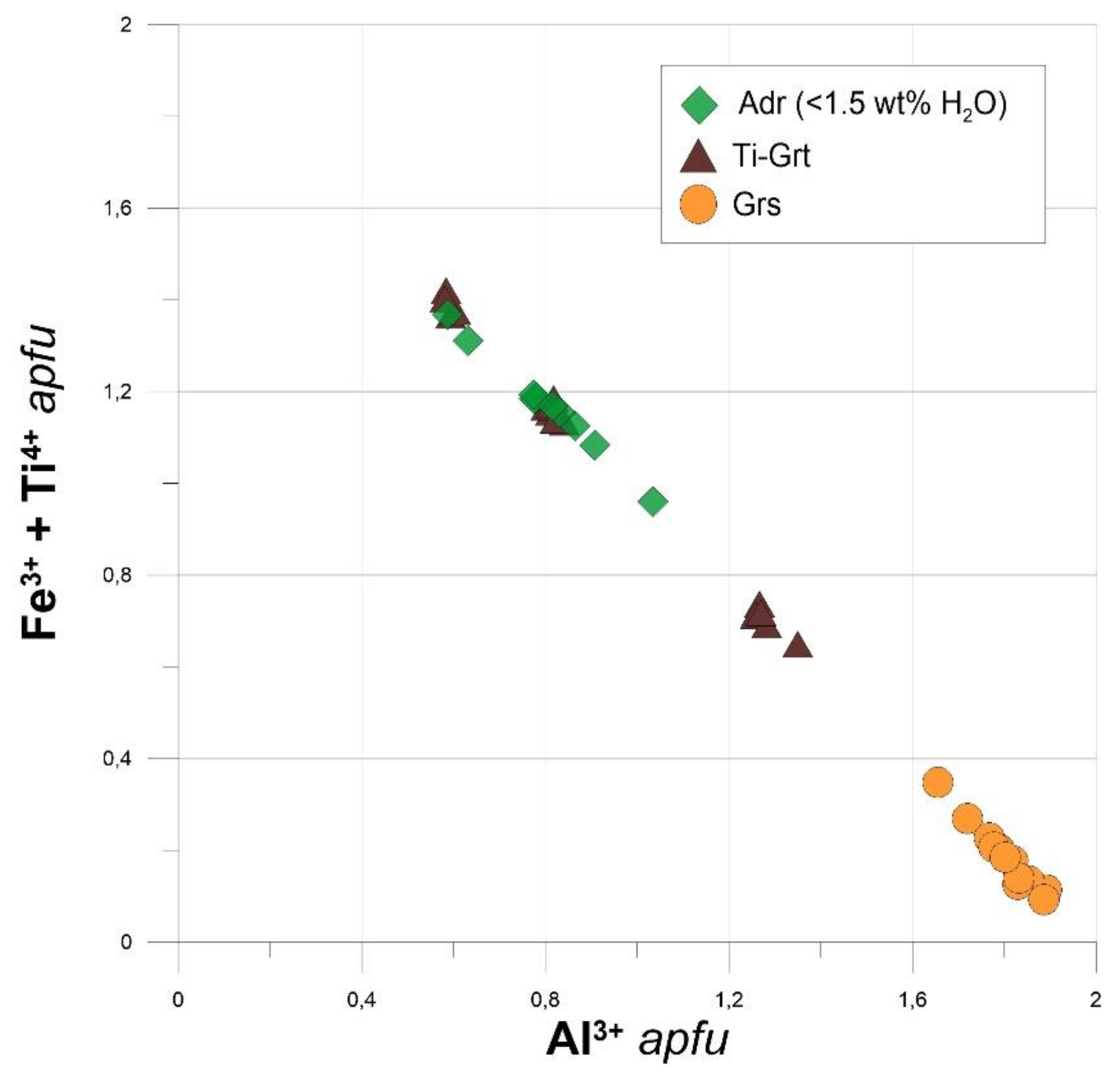 Minerals 11 00189 g009 Minerals 11 00189 g009