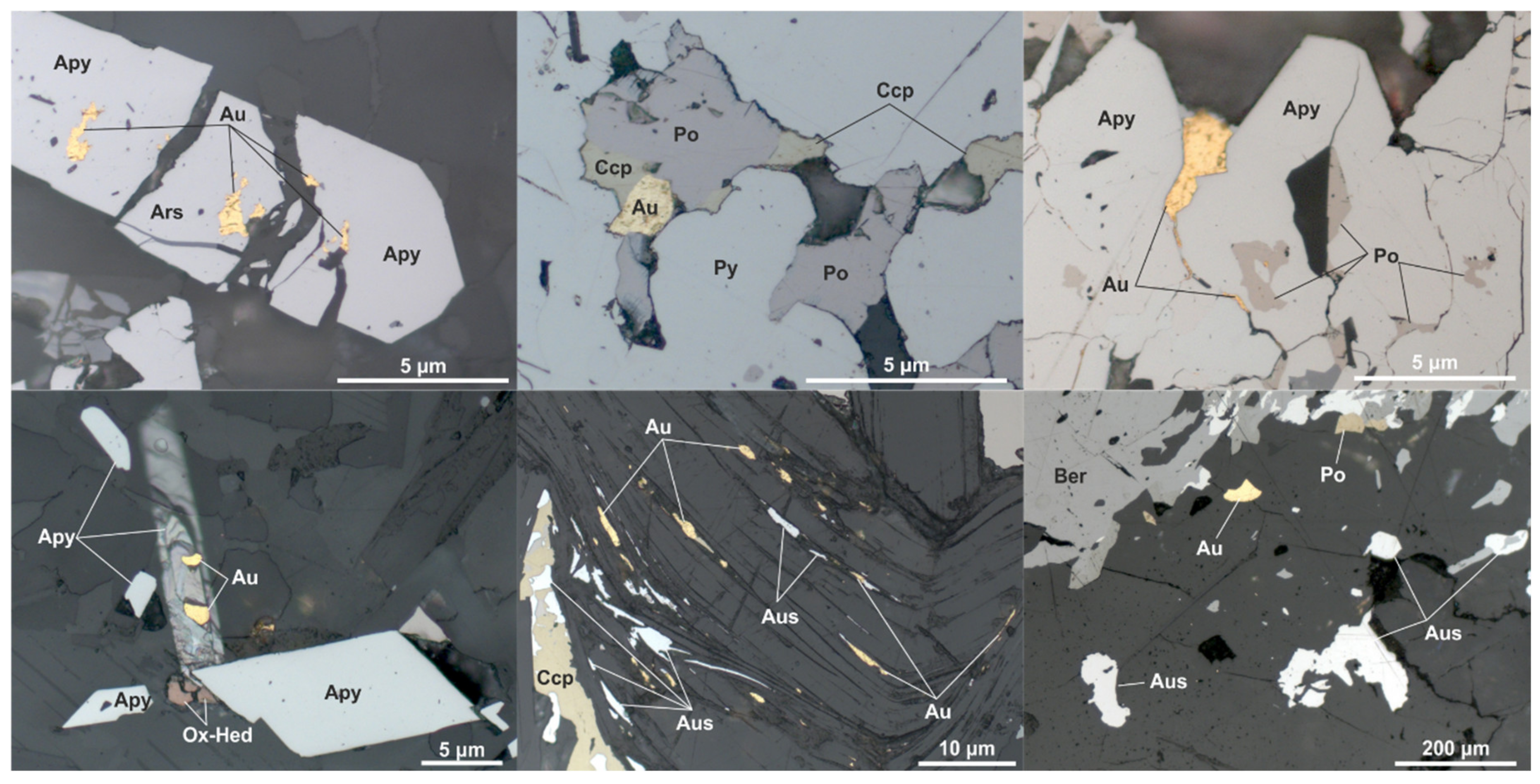Minerals 11 00190 g002 Minerals 11 00190 g002