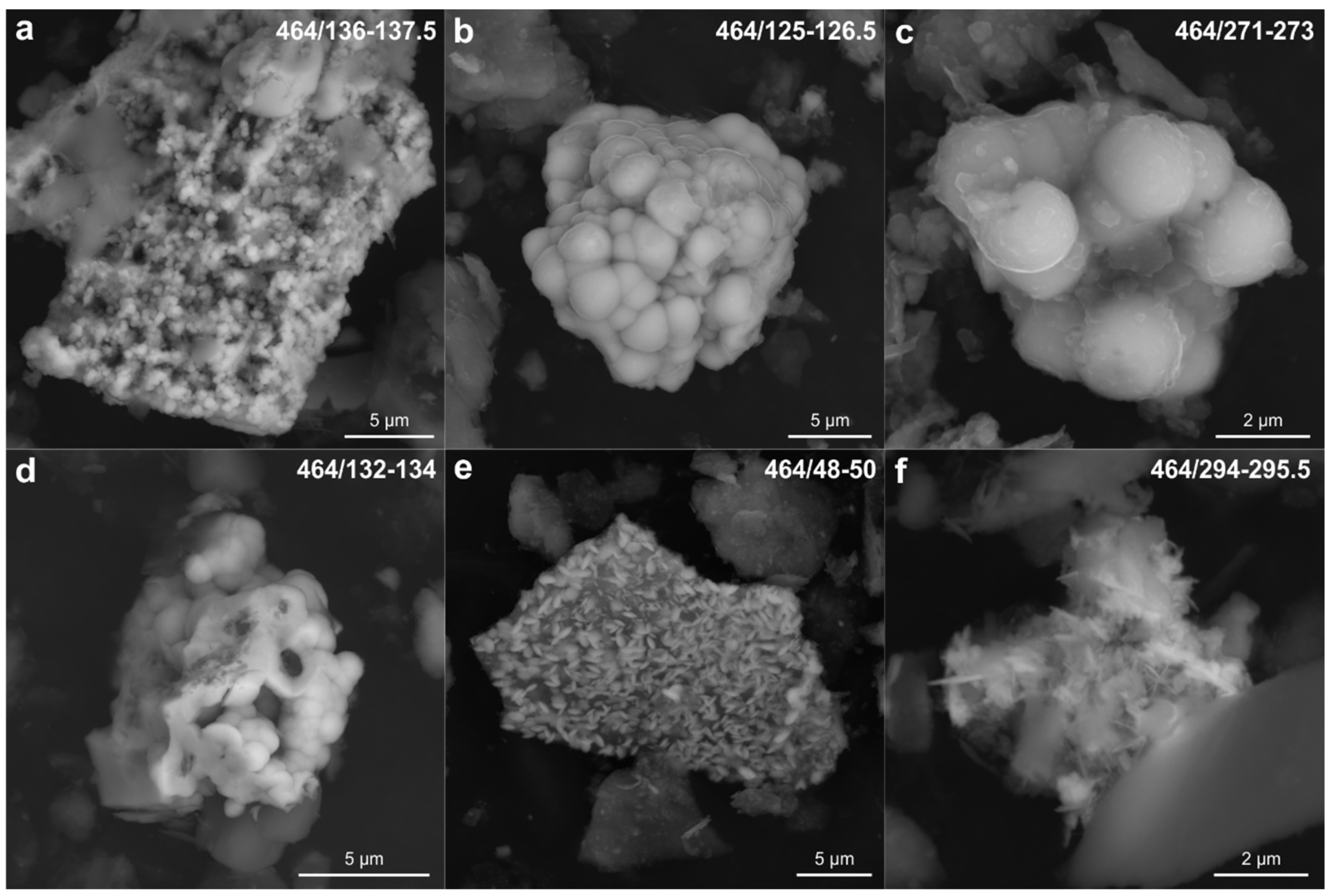 Minerals 11 00190 g006 Minerals 11 00190 g006