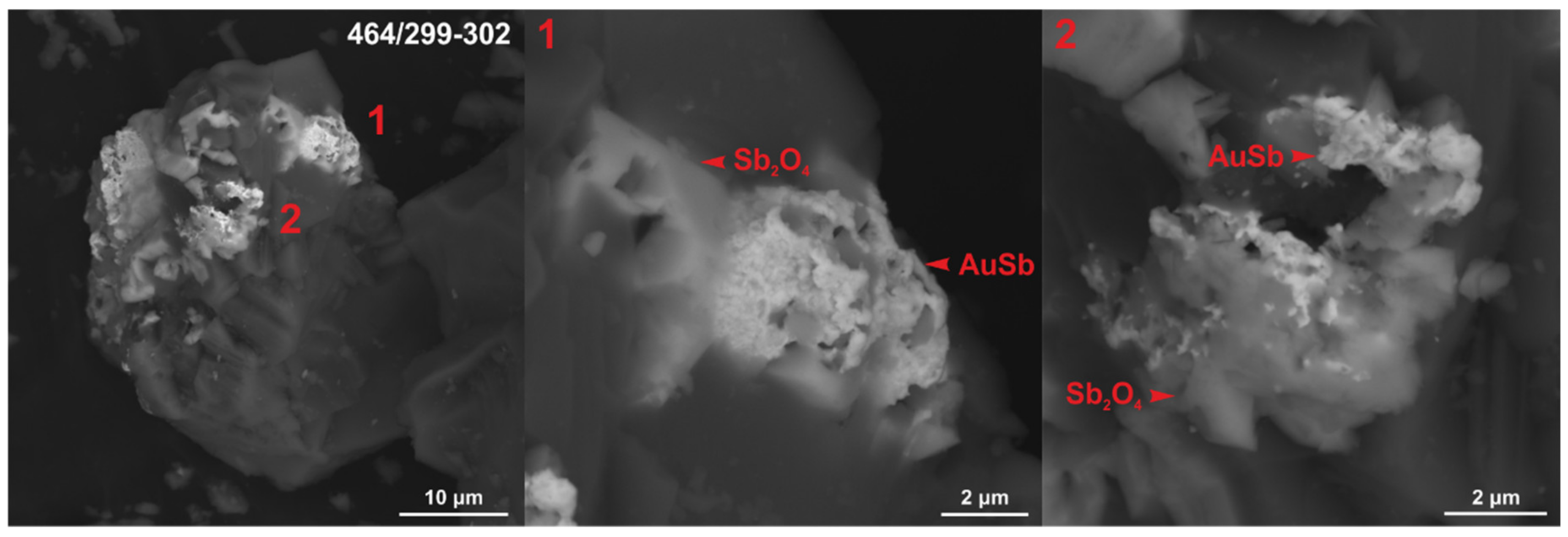 Minerals 11 00190 g008 Minerals 11 00190 g008