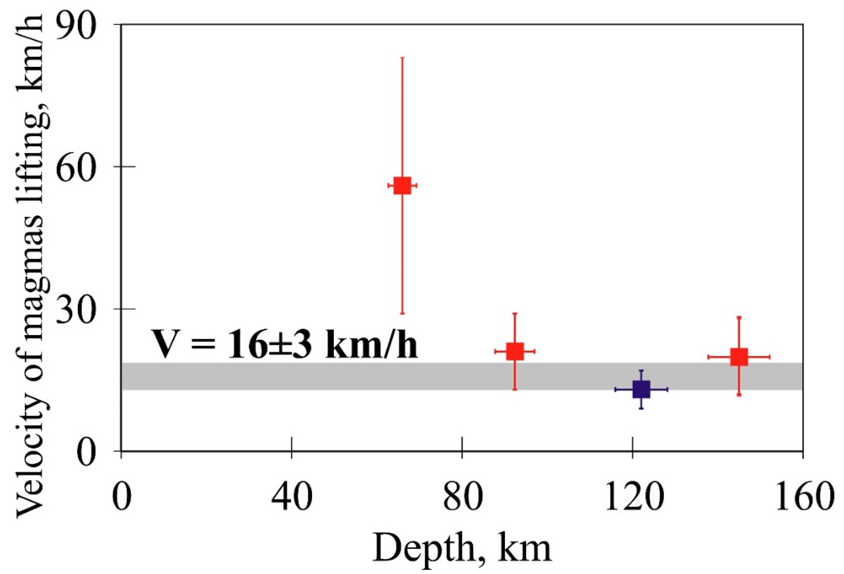Minerals 11 00192 g009