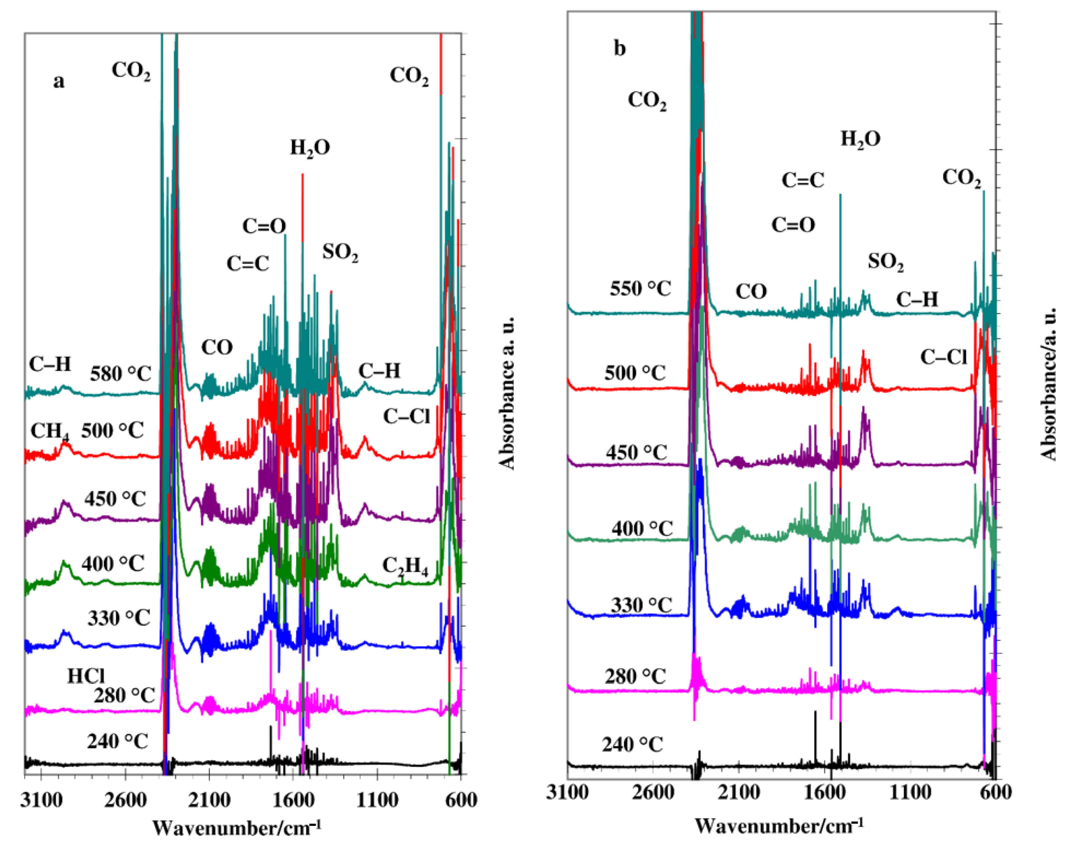 Minerals 11 00193 g003 Minerals 11 00193 g003
