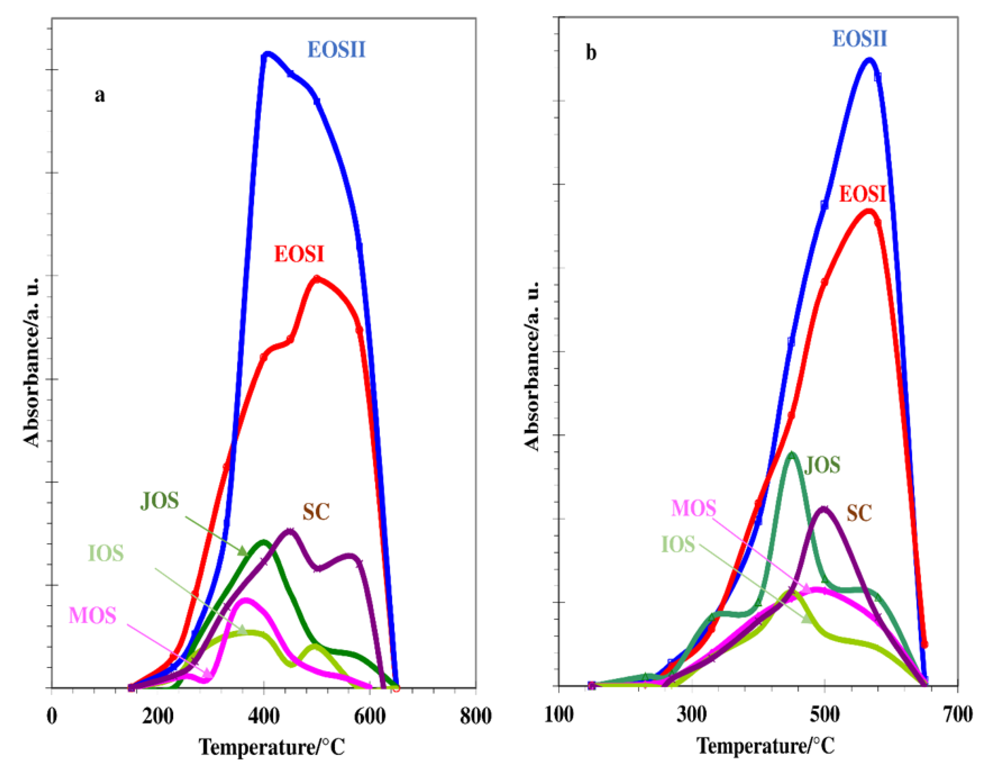 Minerals 11 00193 g004 Minerals 11 00193 g004
