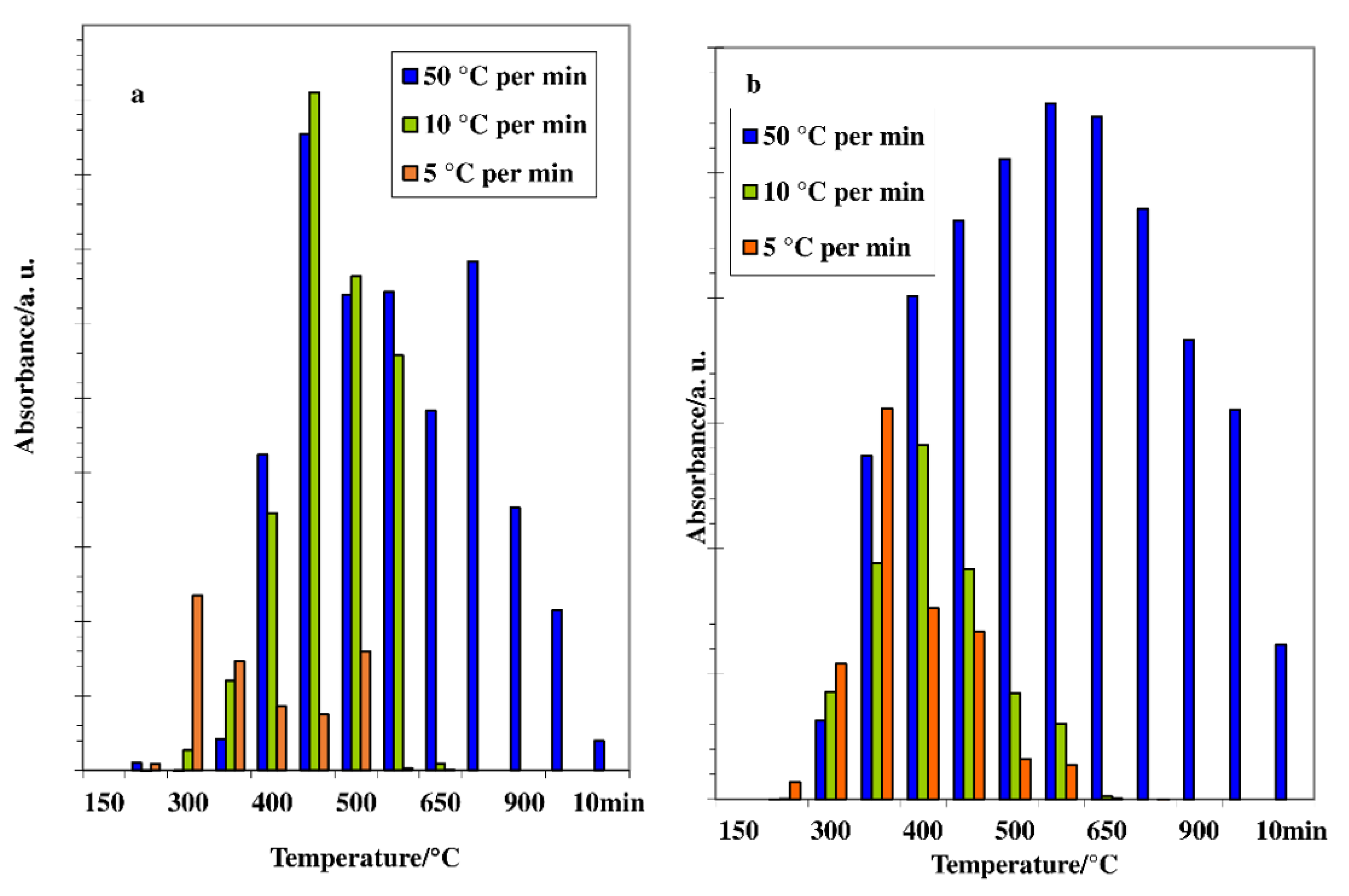 Minerals 11 00193 g005 Minerals 11 00193 g005