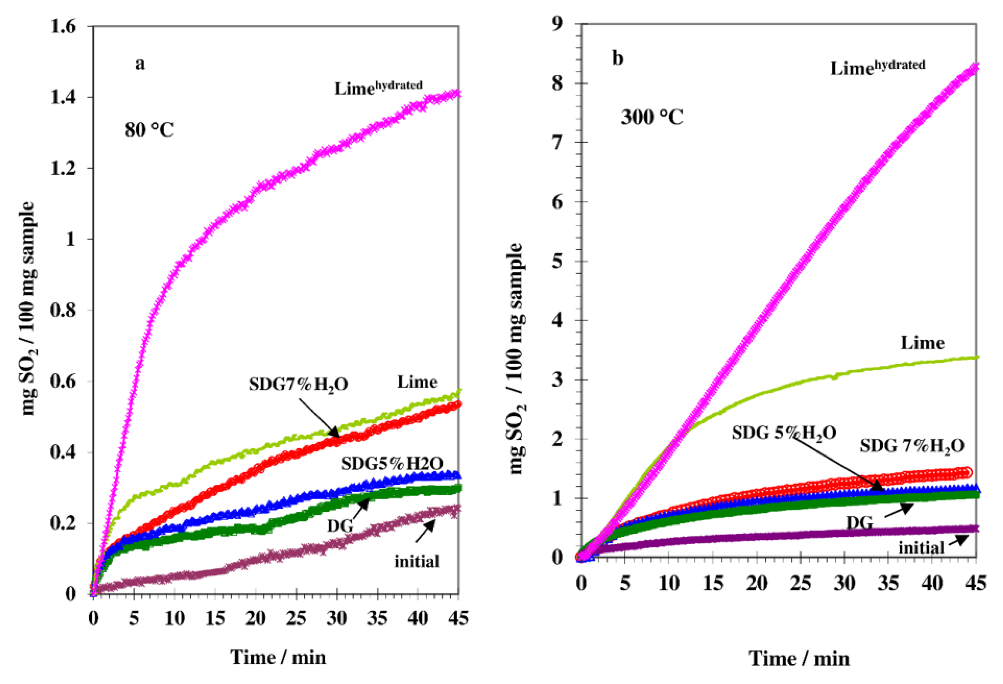 Minerals 11 00193 g006a Minerals 11 00193 g006a