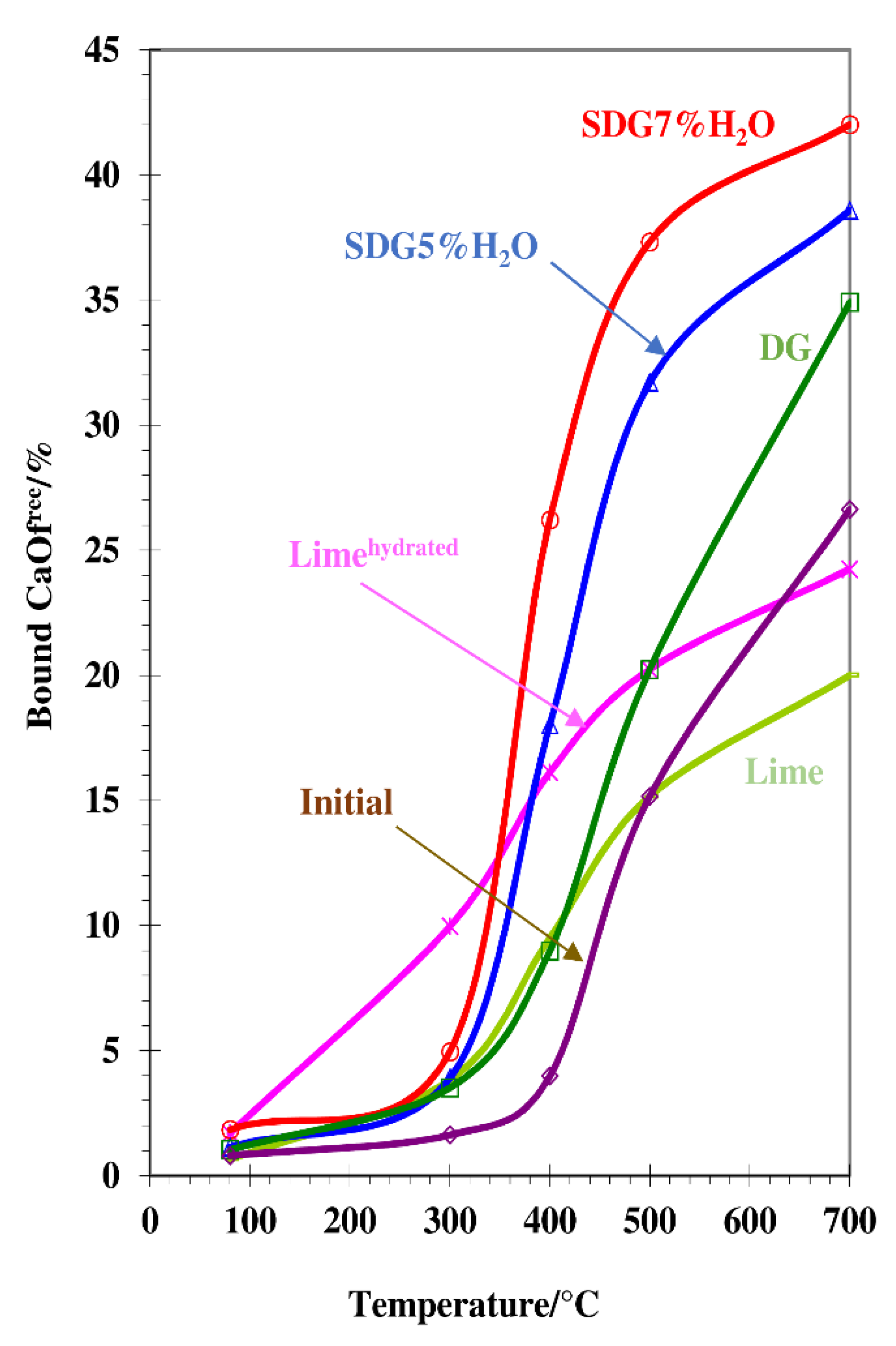 Minerals 11 00193 g008 Minerals 11 00193 g008