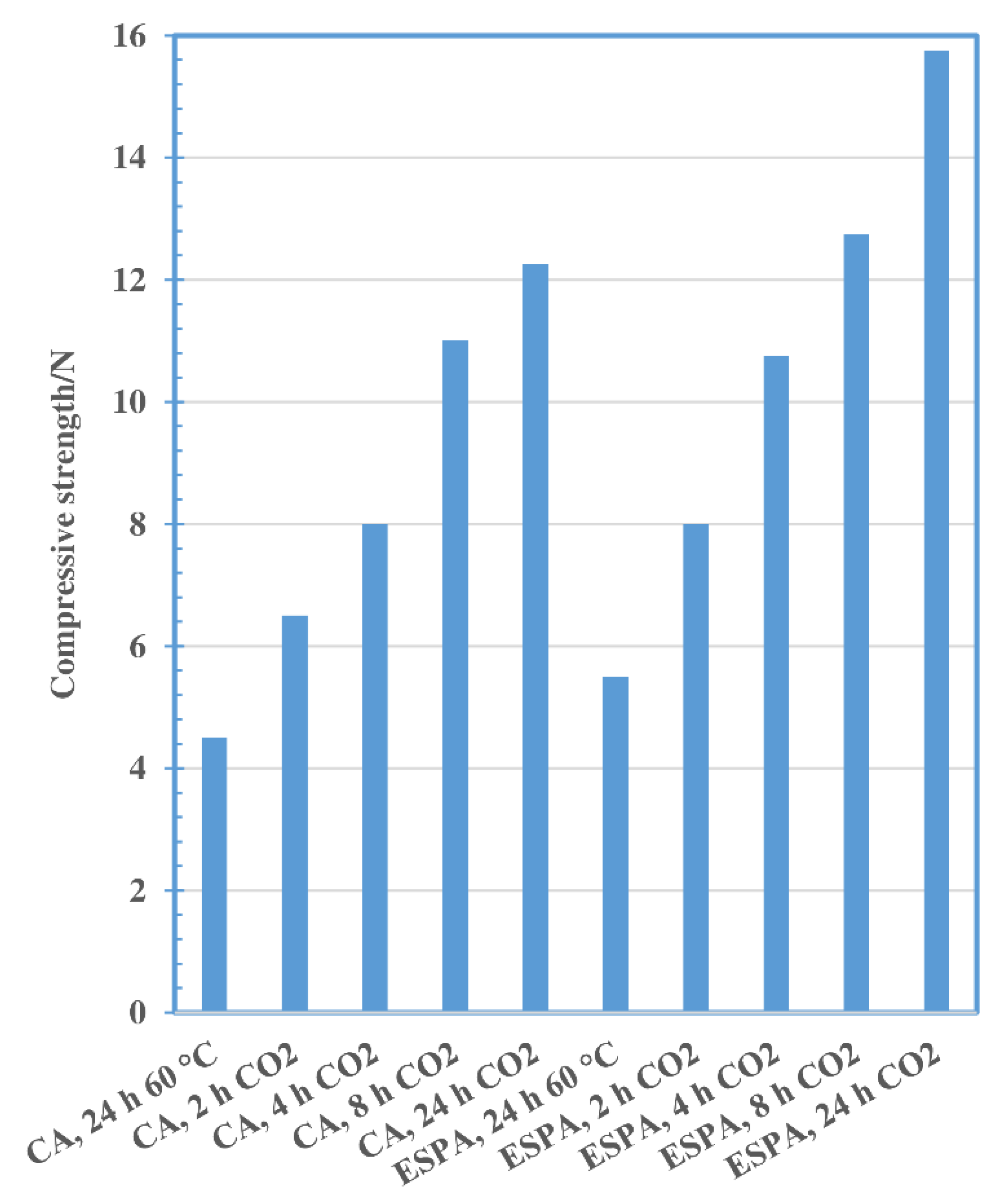 Minerals 11 00193 g009 Minerals 11 00193 g009